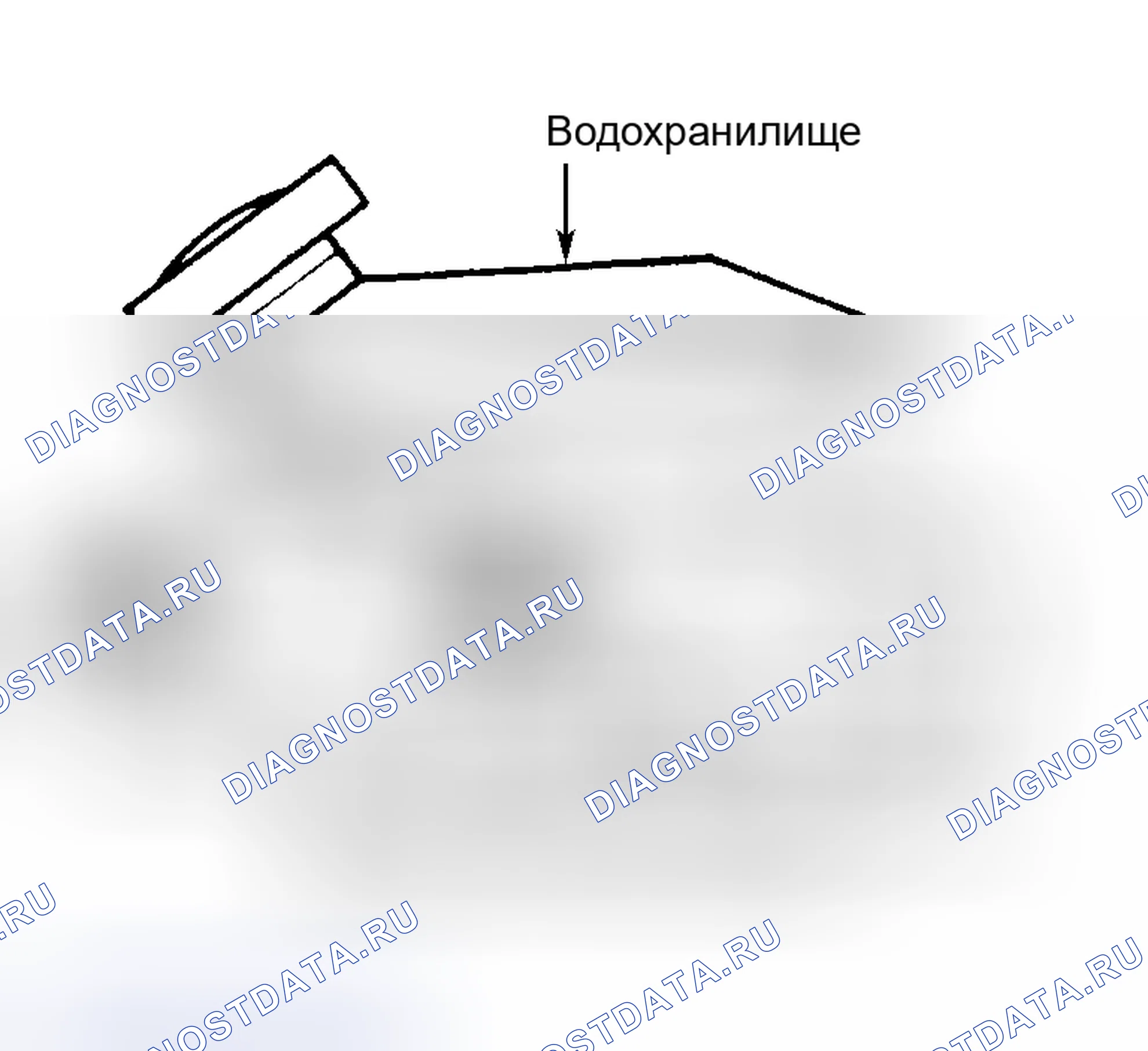 Рис. 78: Ручное кровотечение. Hyundai Lantra I