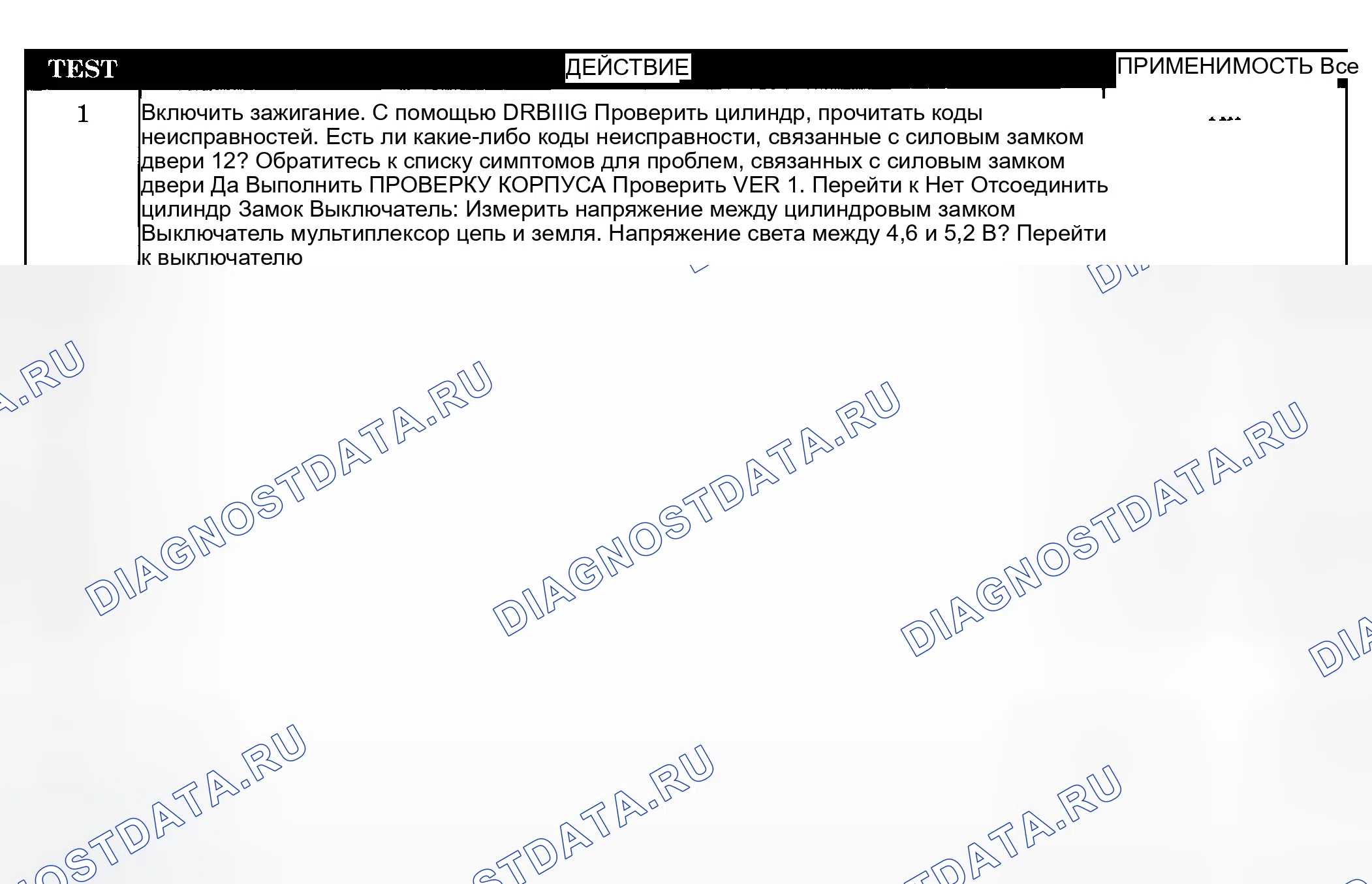 Рис. 395: Диагностическая процедура. Dodge Pickup R1500 