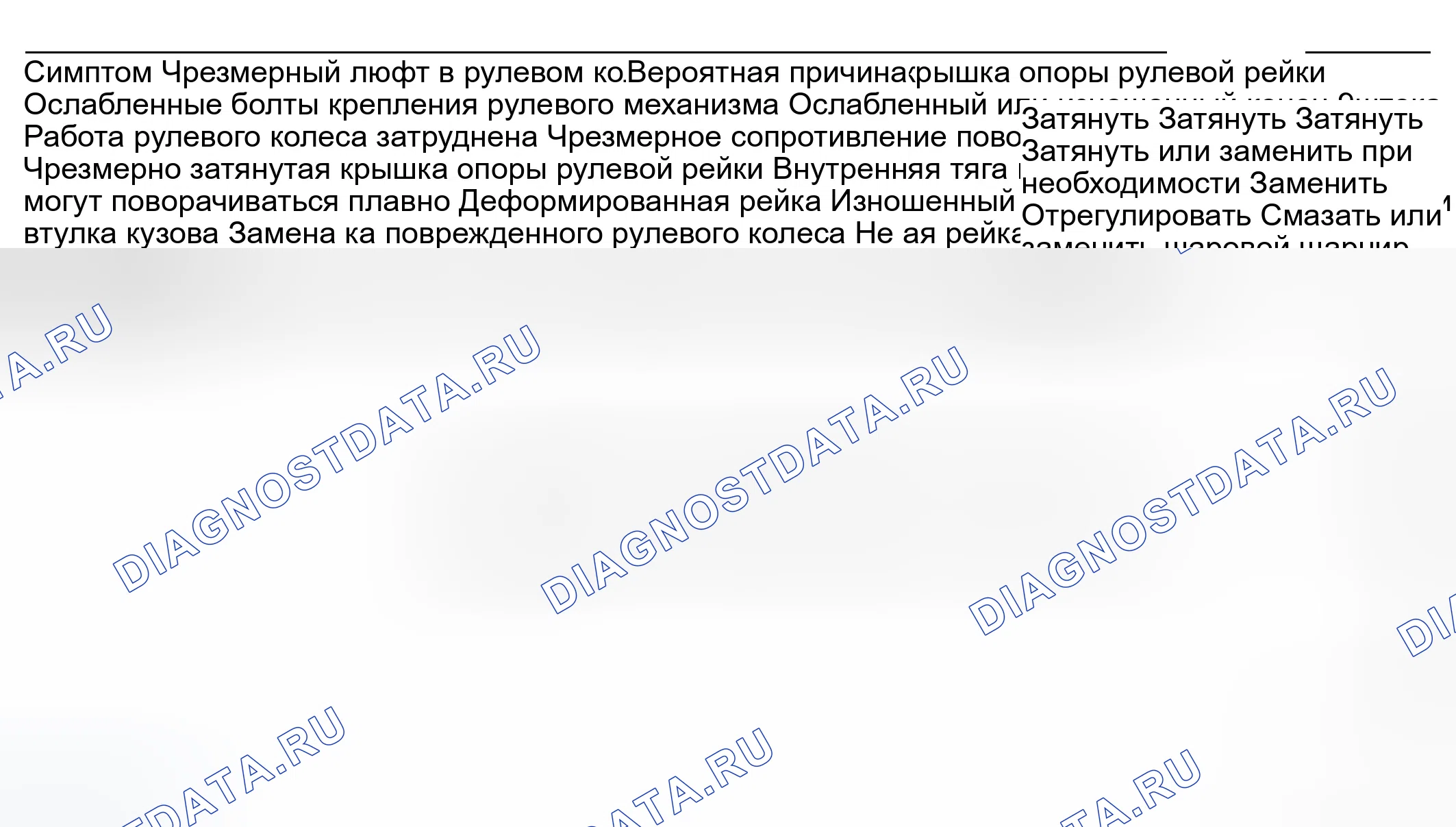 Рис. 6: ПОИСК И УСТРАНЕНИЕ НЕИСПРАВНОСТЕЙ (РУЧНОЕ УПРАВЛЕНИЕ). Hyundai Accent II рестайлинг