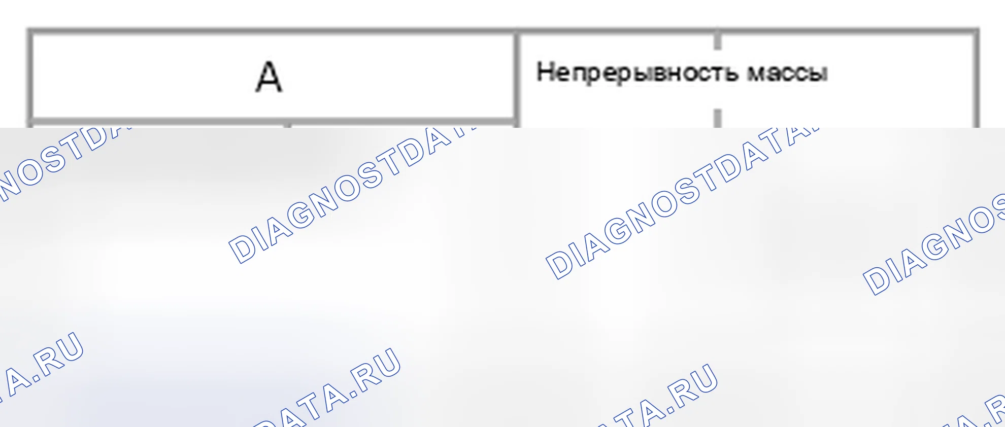 Рис. 27. Suzuki Equator I
