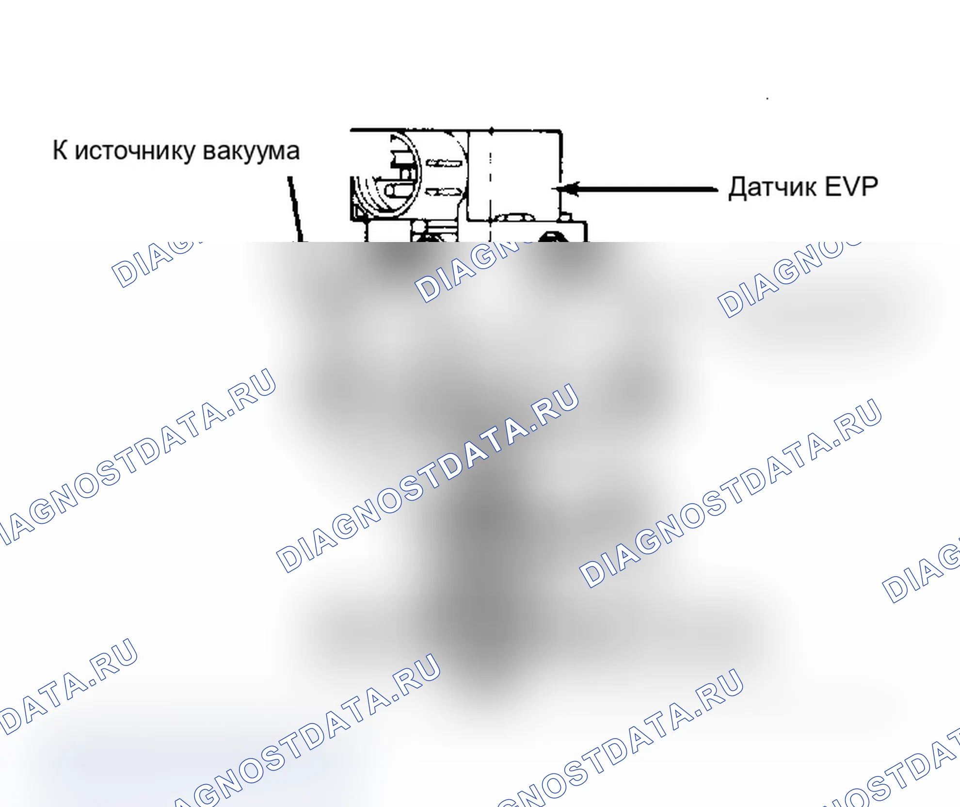 Рис. 62: Электронная система клапанов рециркуляция отработавших газов, используемая на транспортных средствах, оснащенных ЕЭС.. Ford Club Wagon E350 