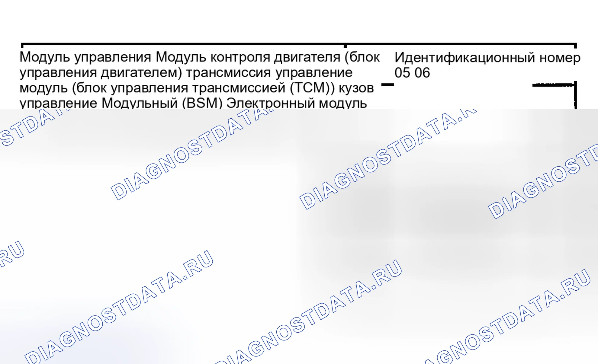 Рис. 84. Kia Rio I
