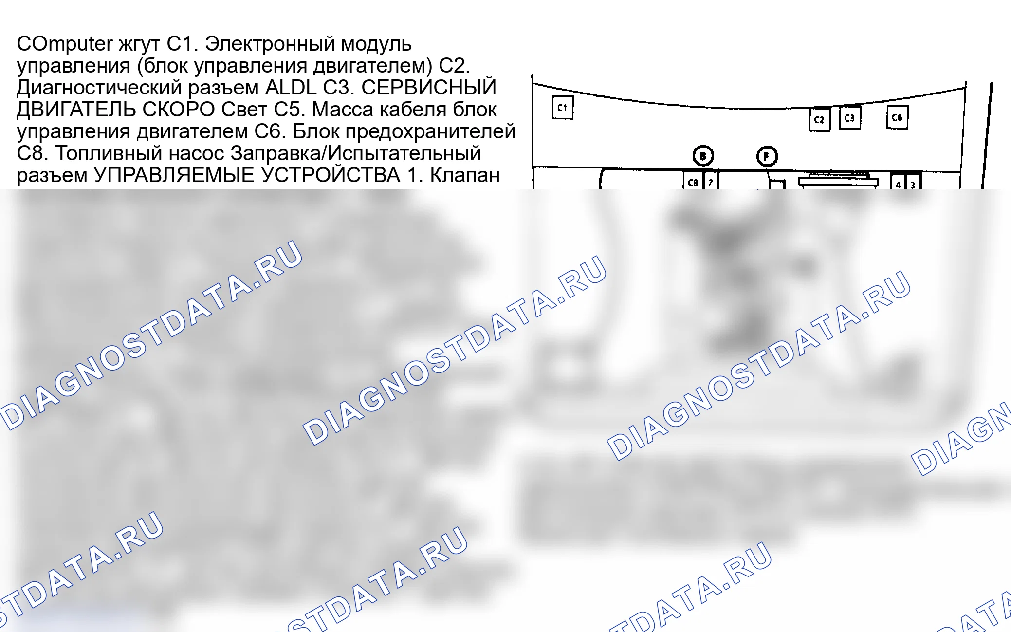 Рис. 4: Расположение компонентов (4 из 5). Oldsmobile Bravada I