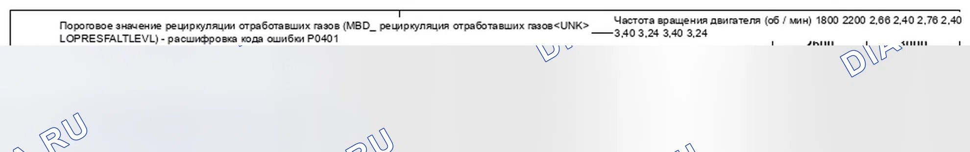 Рис. 76. Jaguar XF I