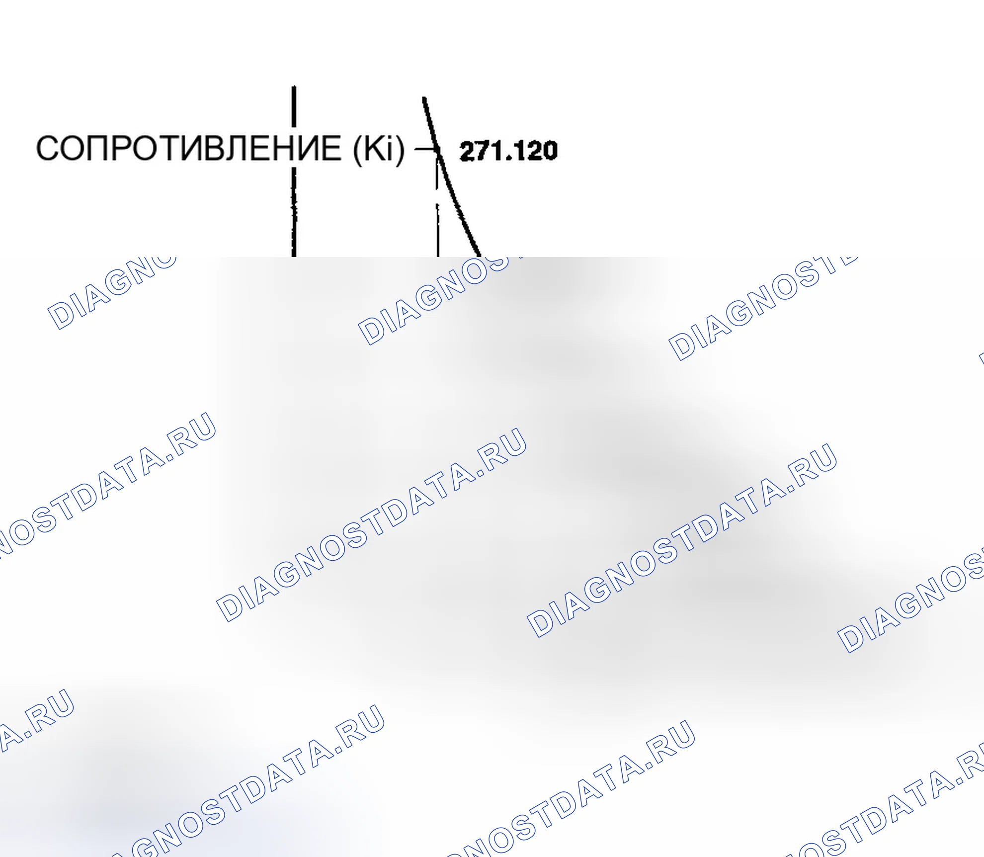 Рис. 38: ХАРАКТЕРИСТИКИ. Hyundai Tiburon II