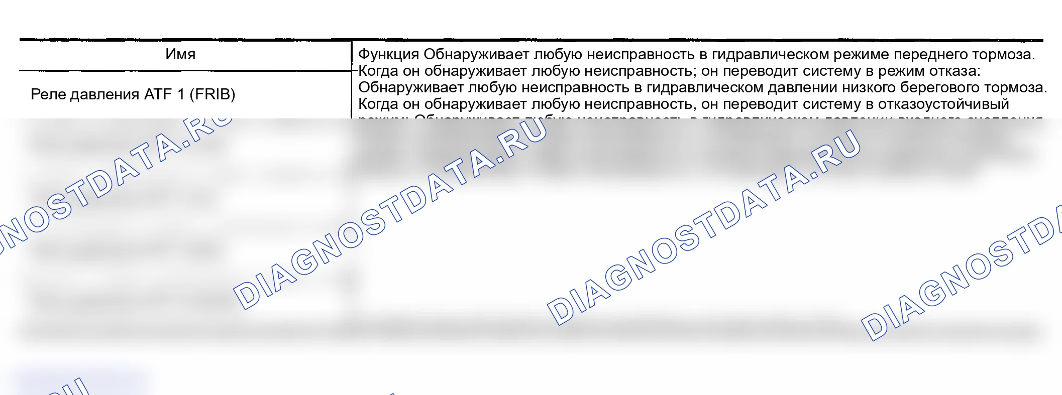 Рис. 183: Функция реле давления ATF. Infiniti FX35 I