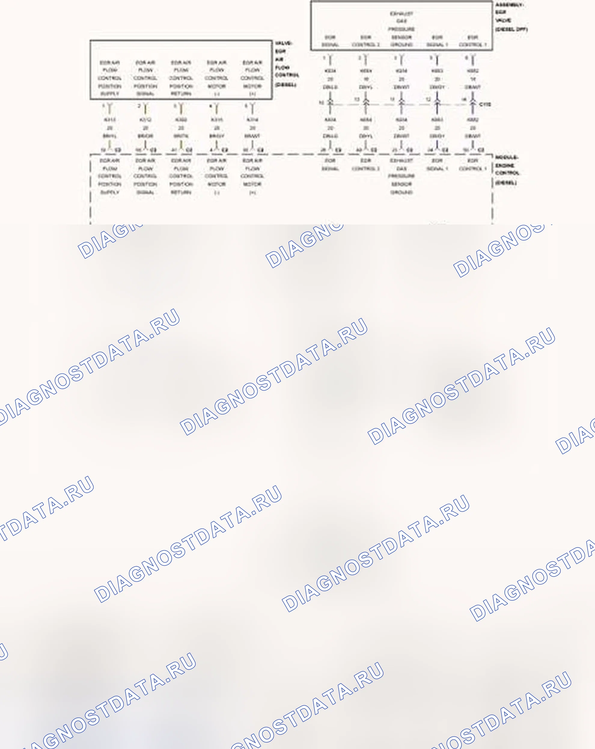 Рис. 17: Принципиальная схема. Dodge Journey I
