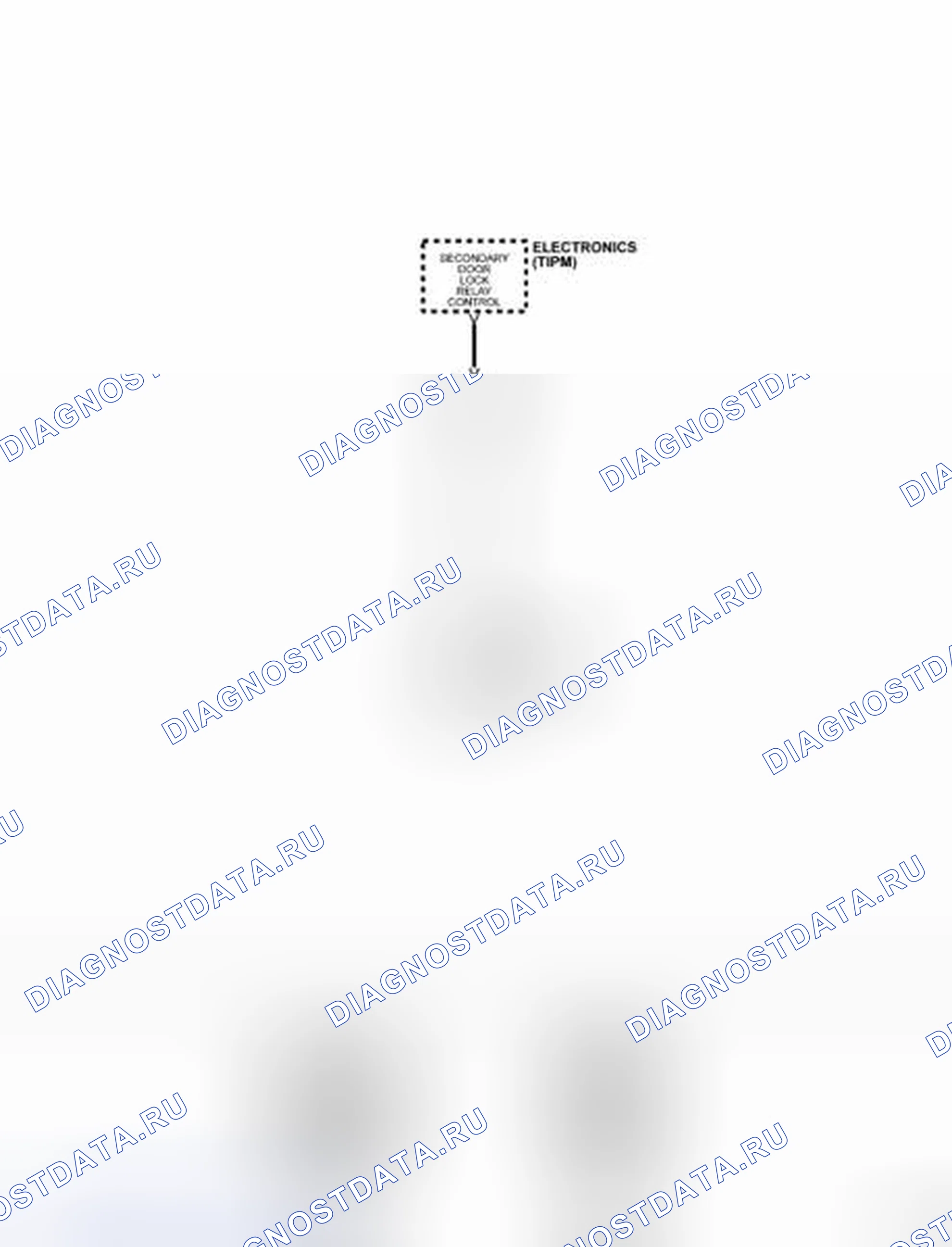 Рис. 303: Принципиальная схема. Chrysler Town & Country V