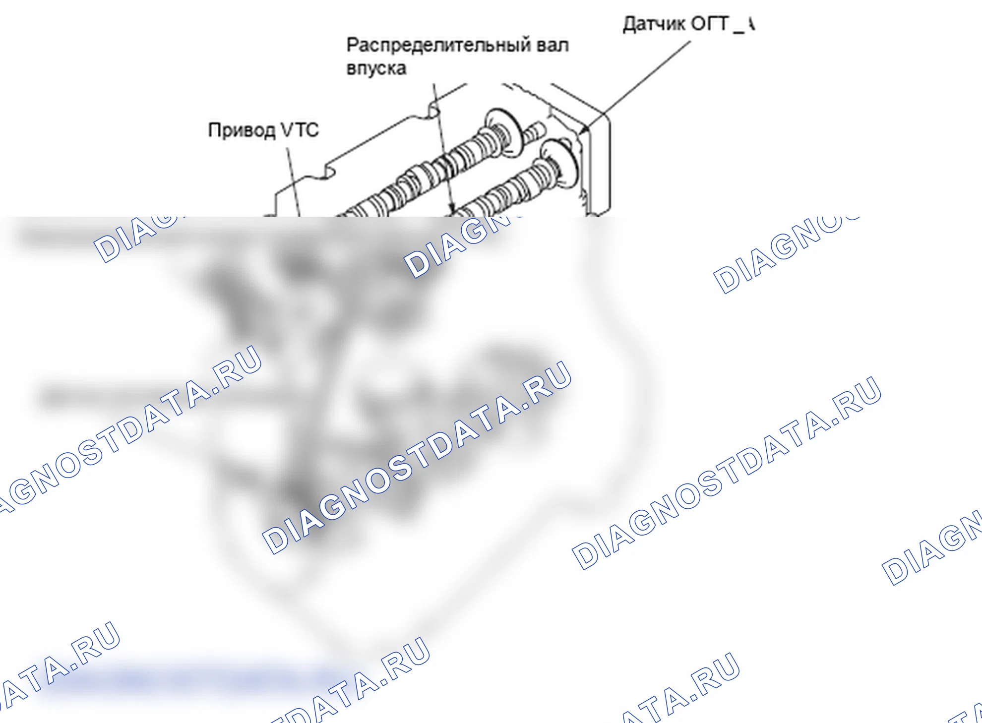 Рис. 242: расшифровка кода ошибки P0341: Датчик положения распределительного вала (положение распредвала) A и датчик положения коленчатого вала (Ckp) Неправильная фаза Det. Honda Element YH2 рестайлинг 2
