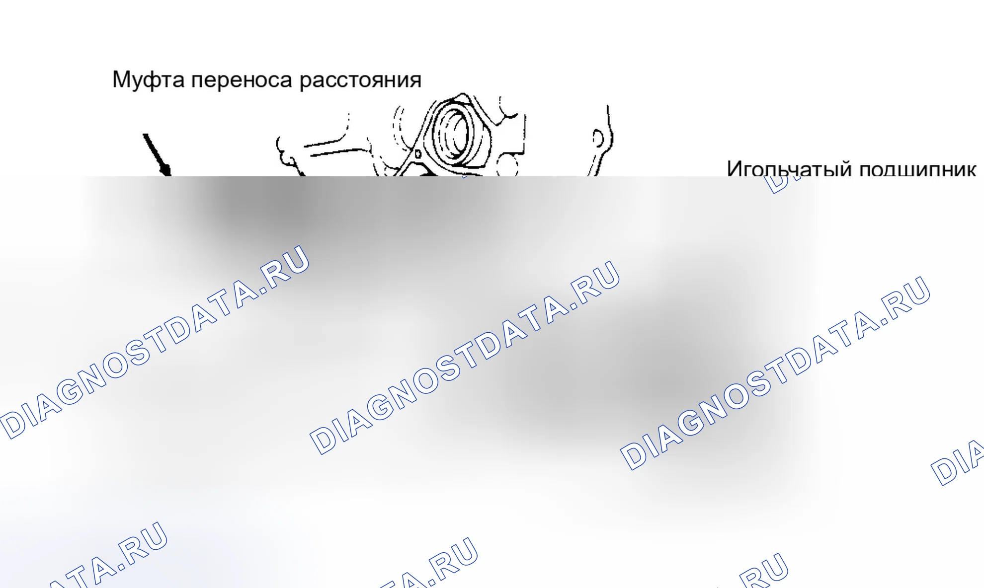 Рис. 38. Honda Civic II