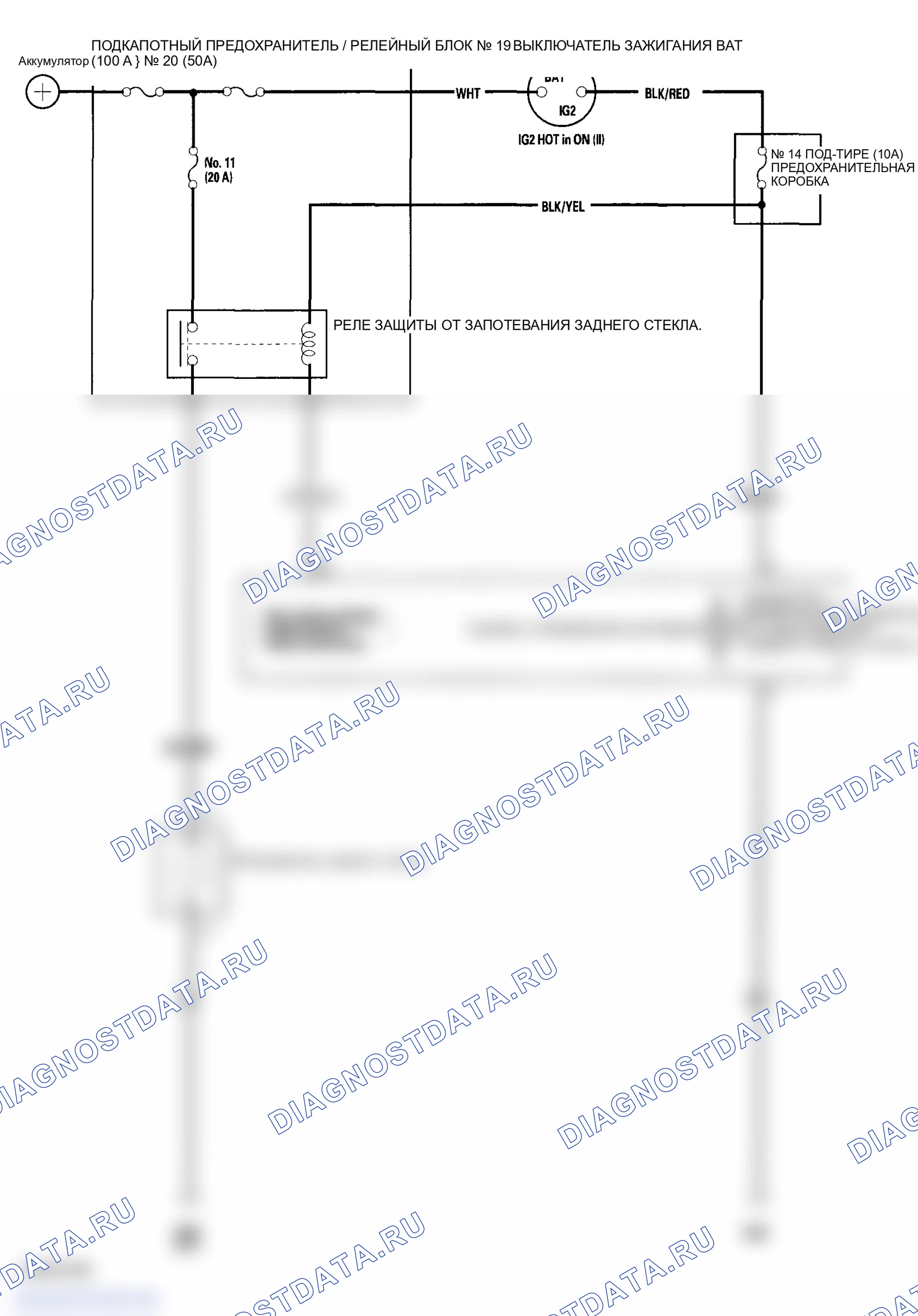 Рис. 2: Принципиальная схема. Honda Element I
