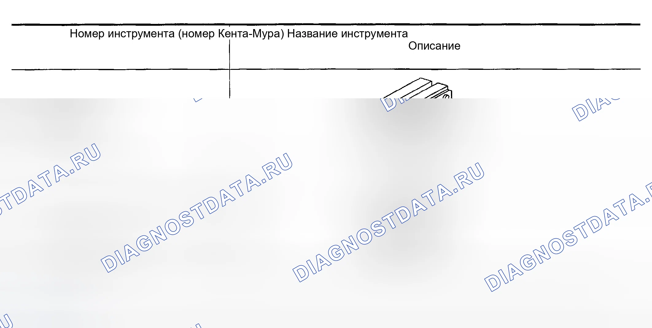 Рис. 58: СПЕЦИАЛЬНЫЕ СЕРВИСНЫЕ ИНСТРУМЕНТЫ. Nissan Sentra B15