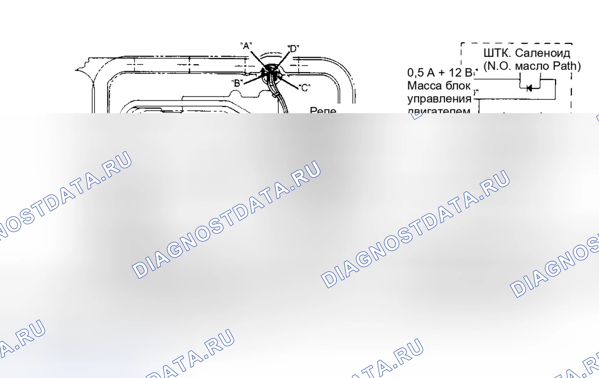 Рис. 349. GMC Cab & Chassis K3500 
