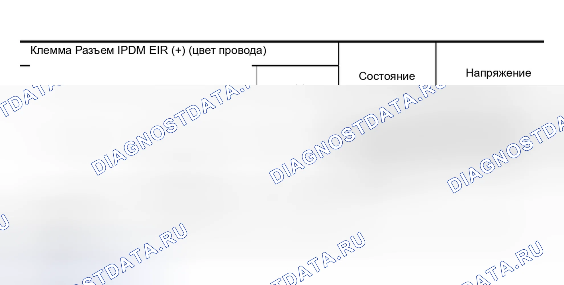 Рис. 86. Nissan Murano Z50