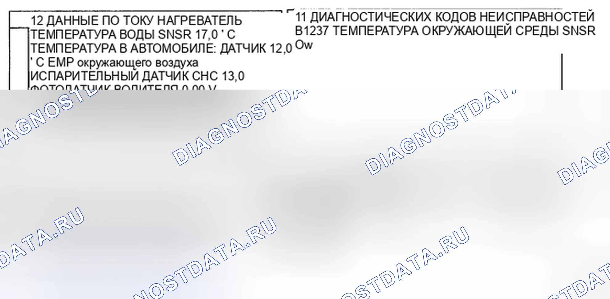 Рис. 39: МОНИТОРИНГ ДАННЫХ SCANTOOL. Kia Sedona II