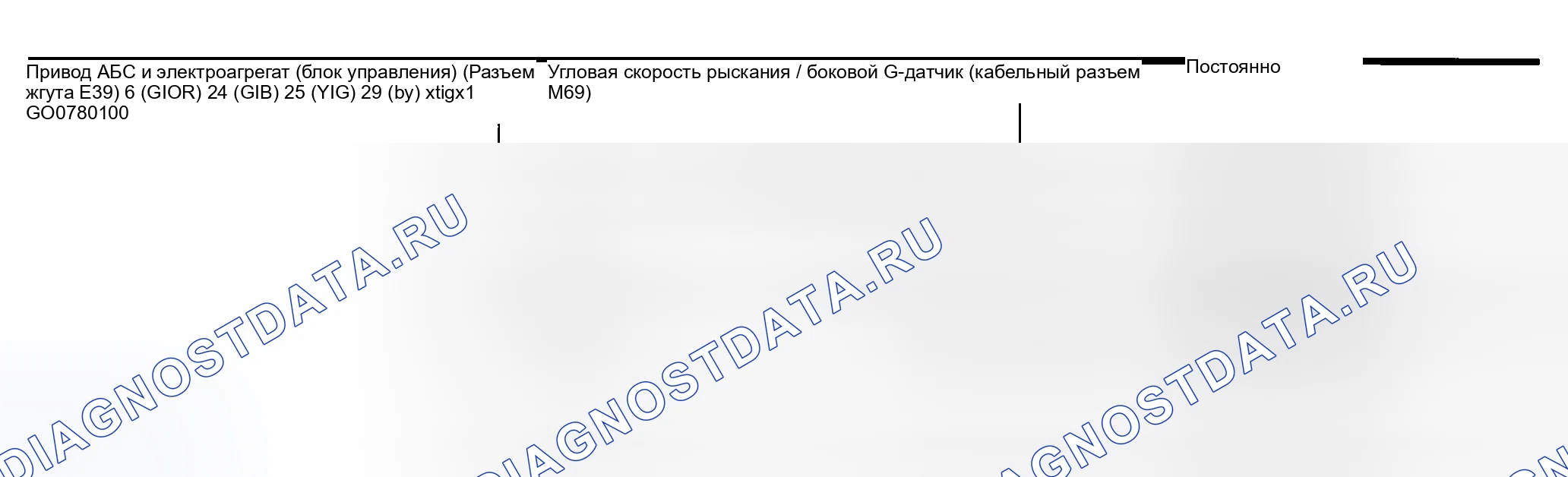 Рис. 162. Honda Odyssey (North America) I