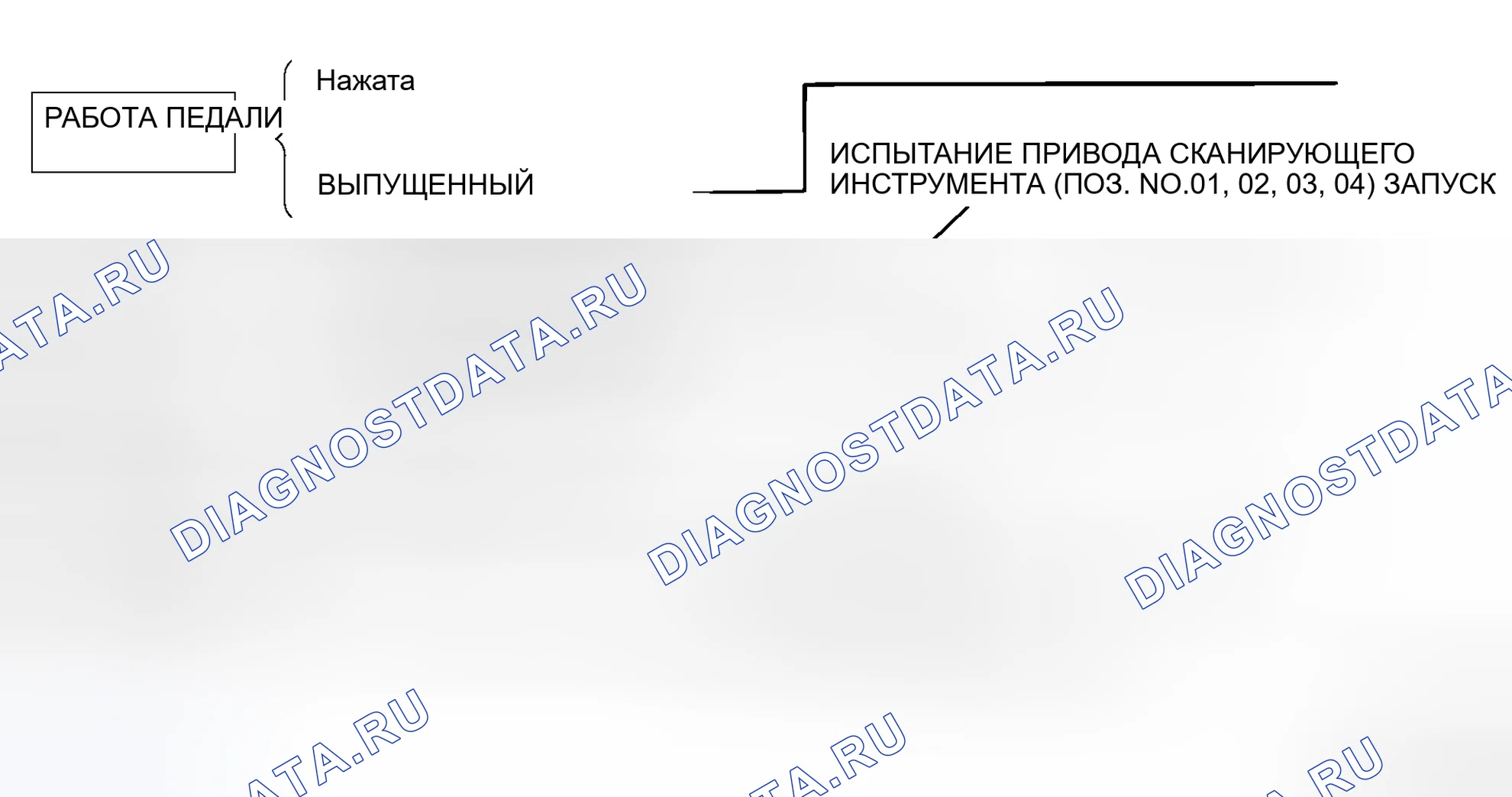 Рис. 87. Honda Envix I