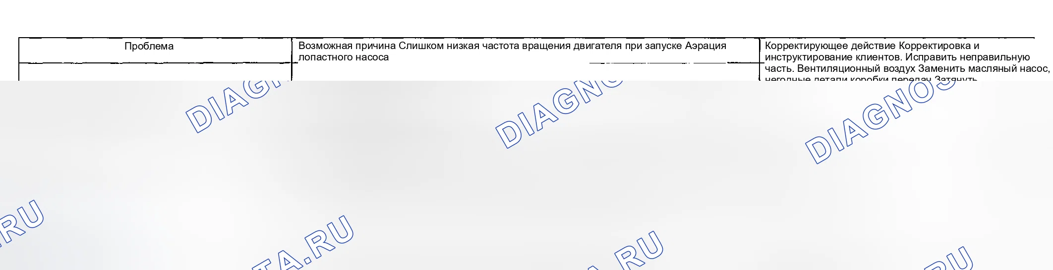 Рис. 143. Subaru Impreza WRX GD/GG рестайлинг