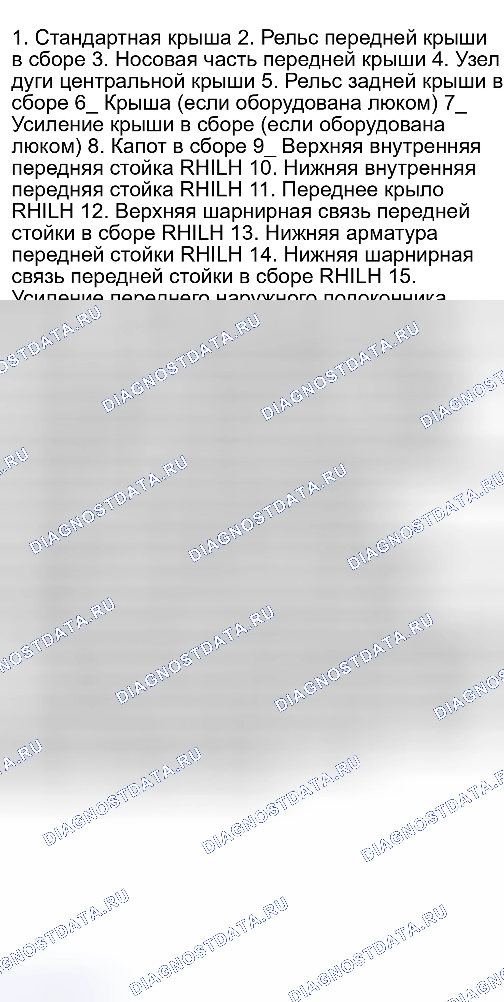 Рис. 149. Honda N-BOX+ I