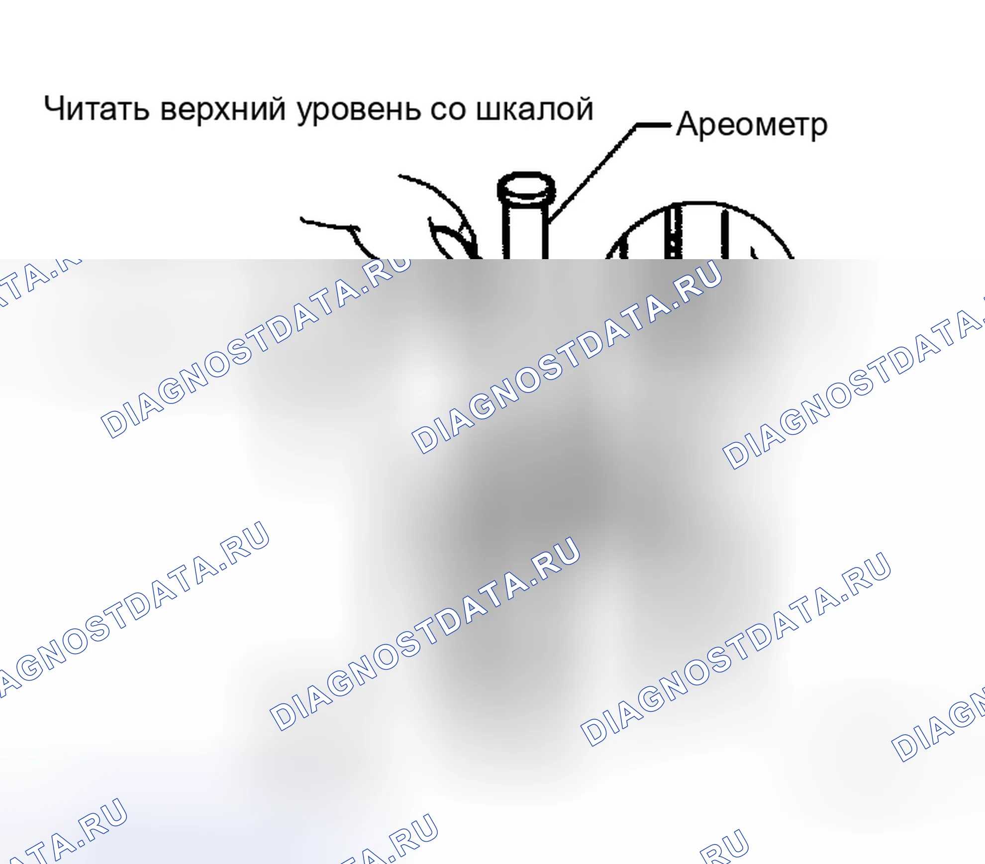 Рис. 40: ПРОВЕРКА УДЕЛЬНОГО ВЕСА. Honda N-WGN I