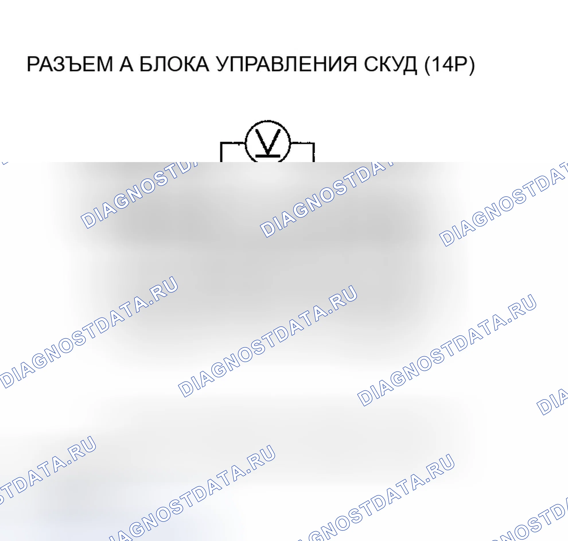 Рис. 23: Индикаторы низкого давления и шины не загораются, а коды неисправностей не хранятся. Honda Ridgeline I