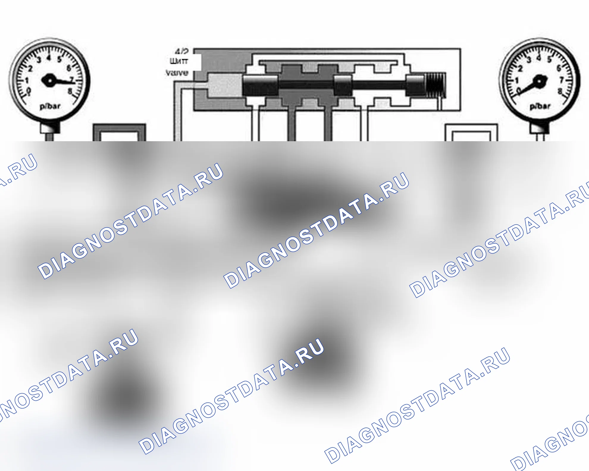 Рис. 116: Регулирование давления. BMW X3 E83