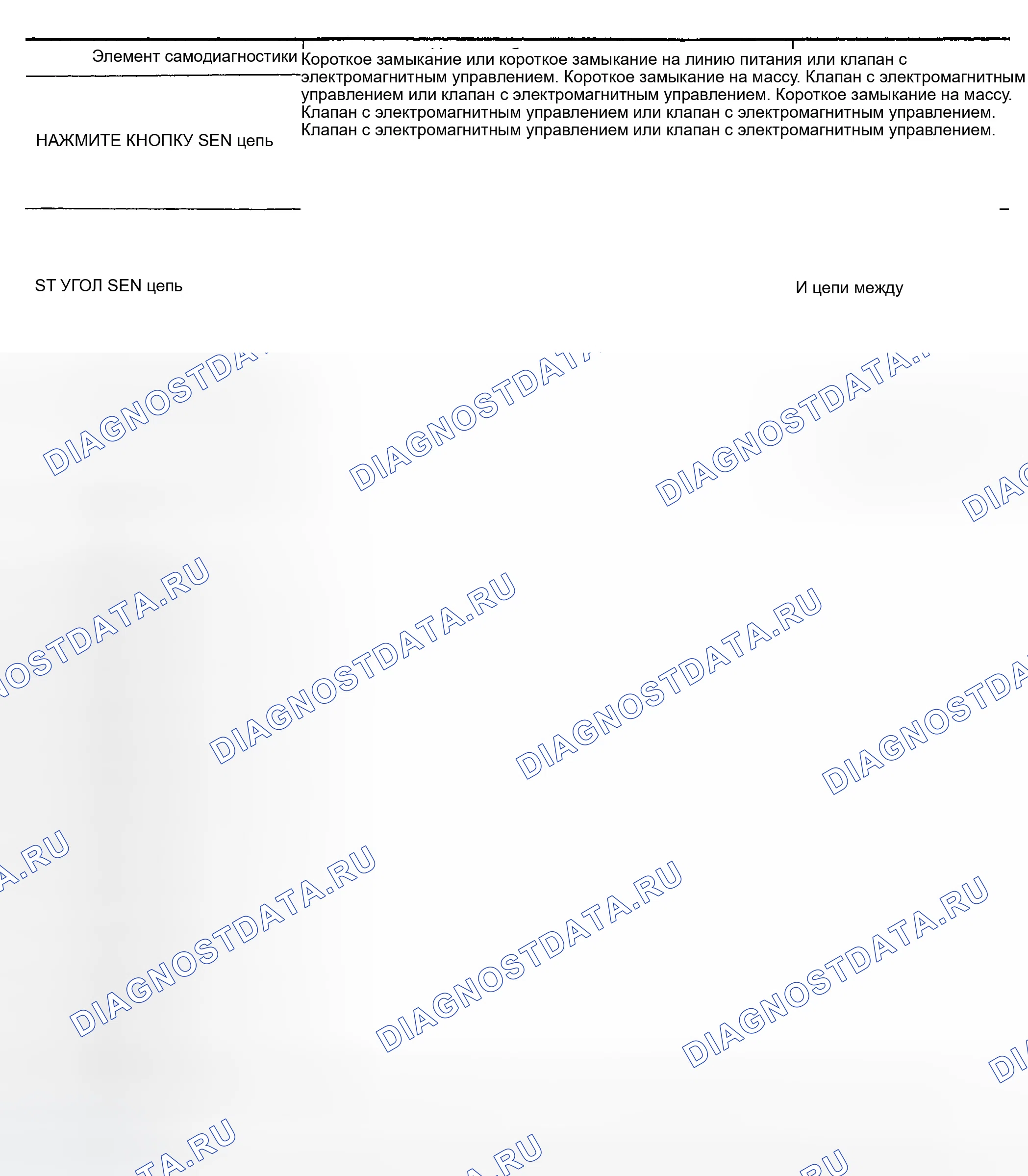 Рис. 40. Infiniti I35 II