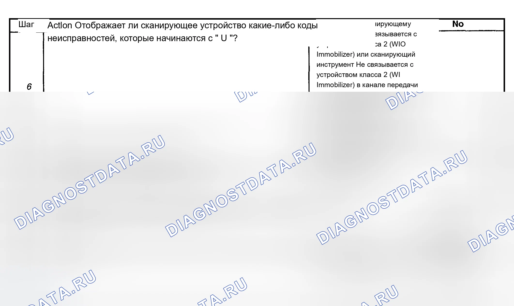 Рис. 251. Chevrolet TrailBlazer I