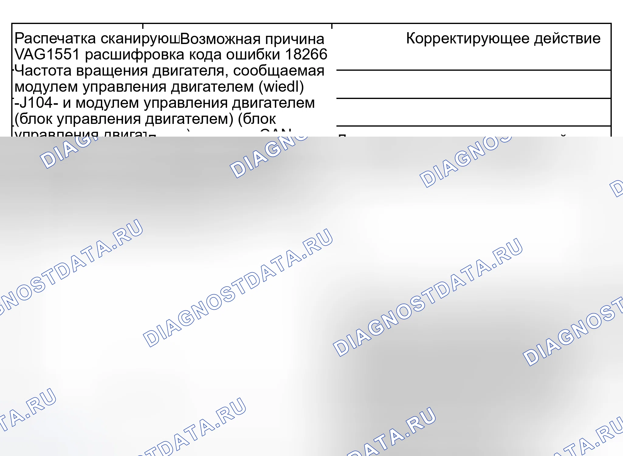 Рис. 270. Audi S8 D2 рестайлинг 2