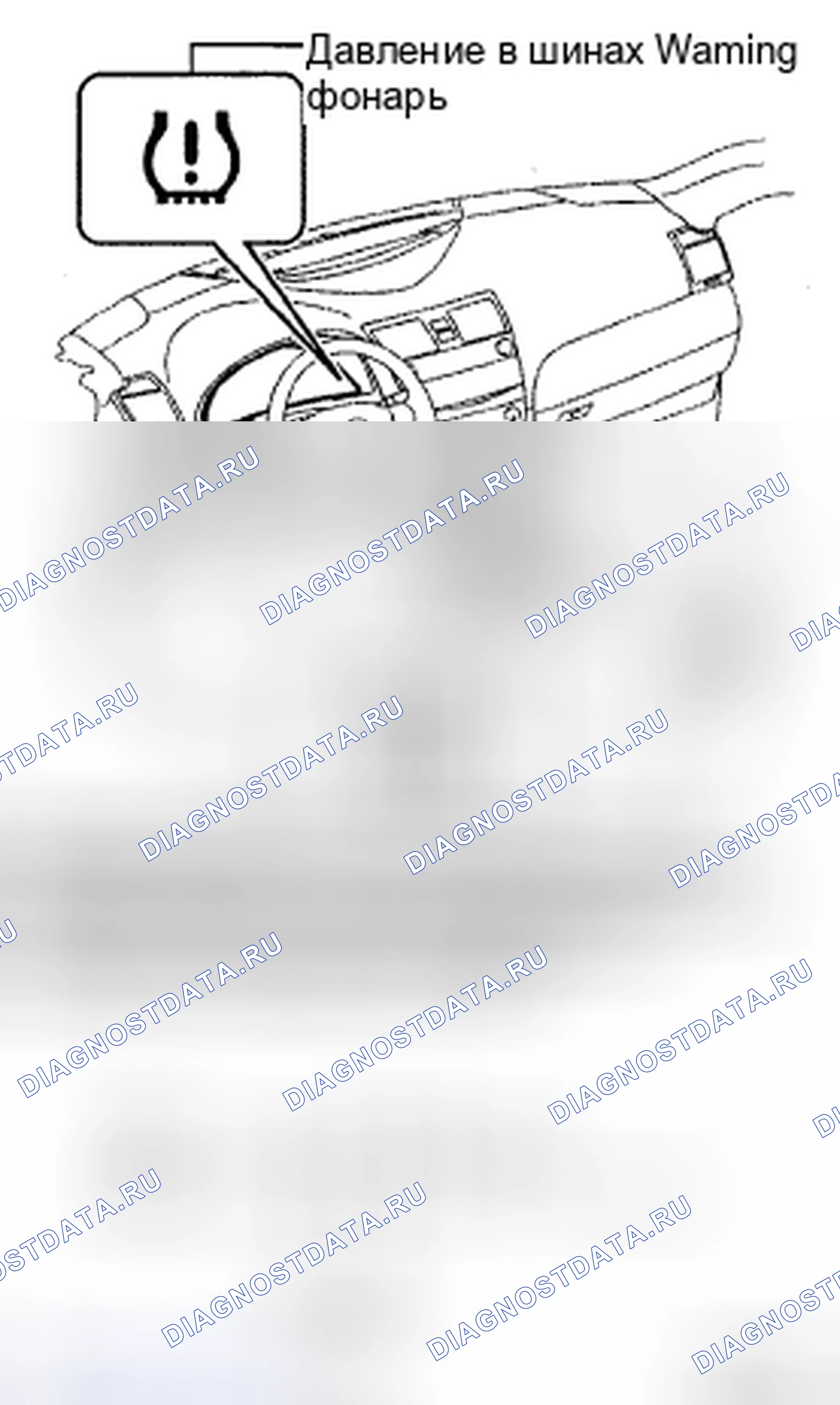 Рис. 77: ИНИЦИАЛИЗАЦИЯ. Toyota Camry XV40