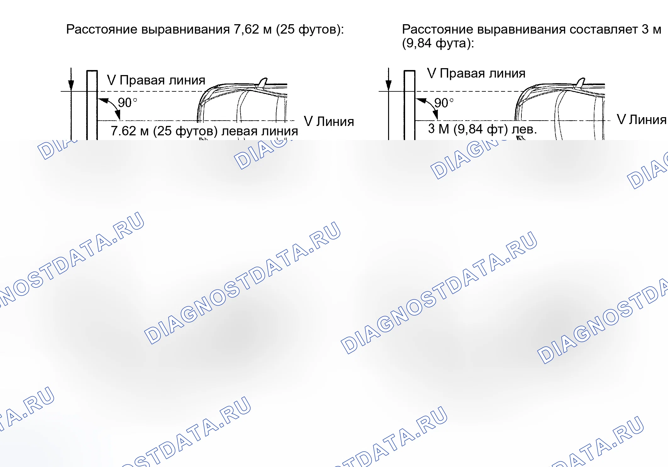 Рис. 73. Kia Sorento I