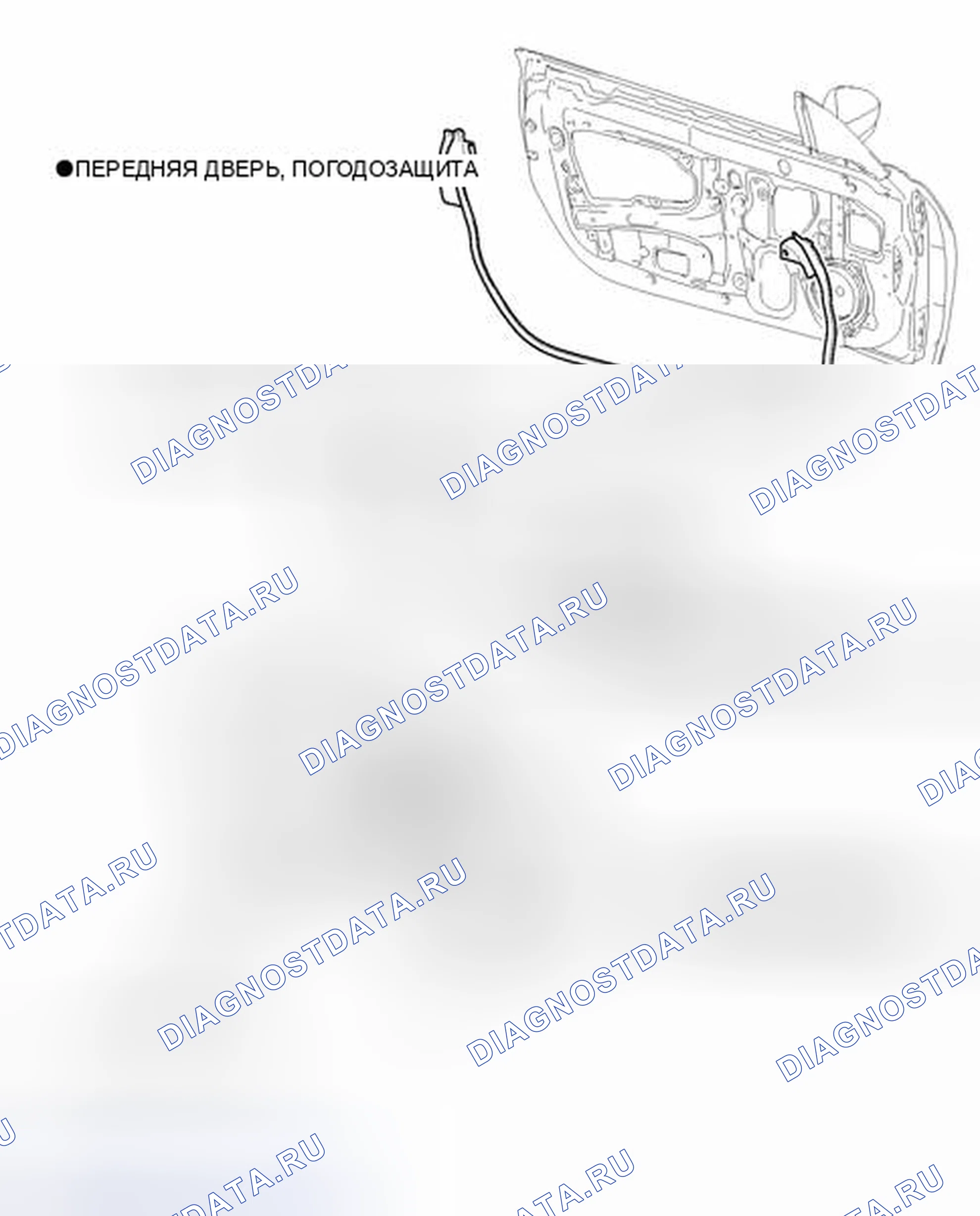 Рис. 121: ИЛЛЮСТРАЦИЯ. Kia Sorento IV