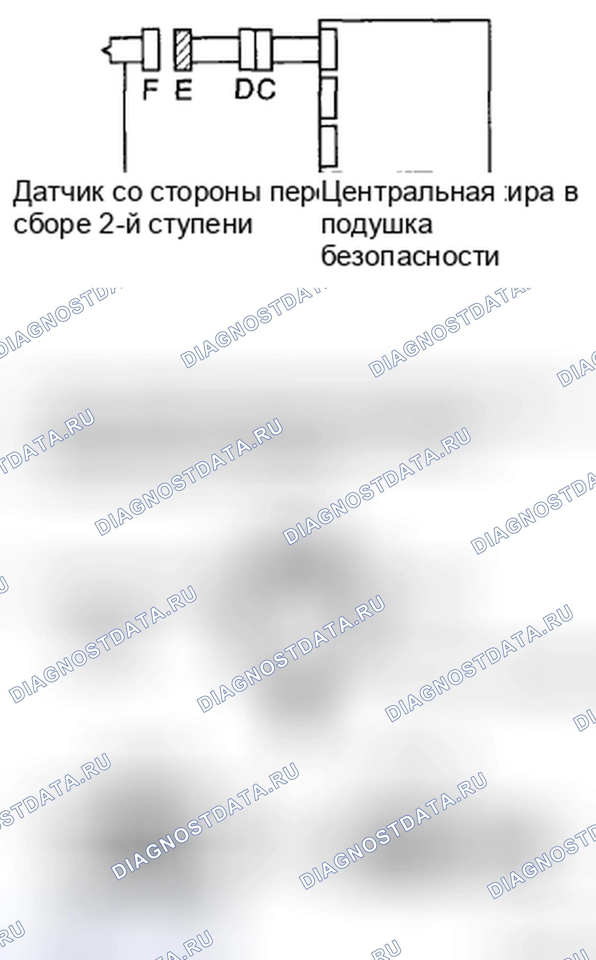Рис. 106. Toyota Corolla X