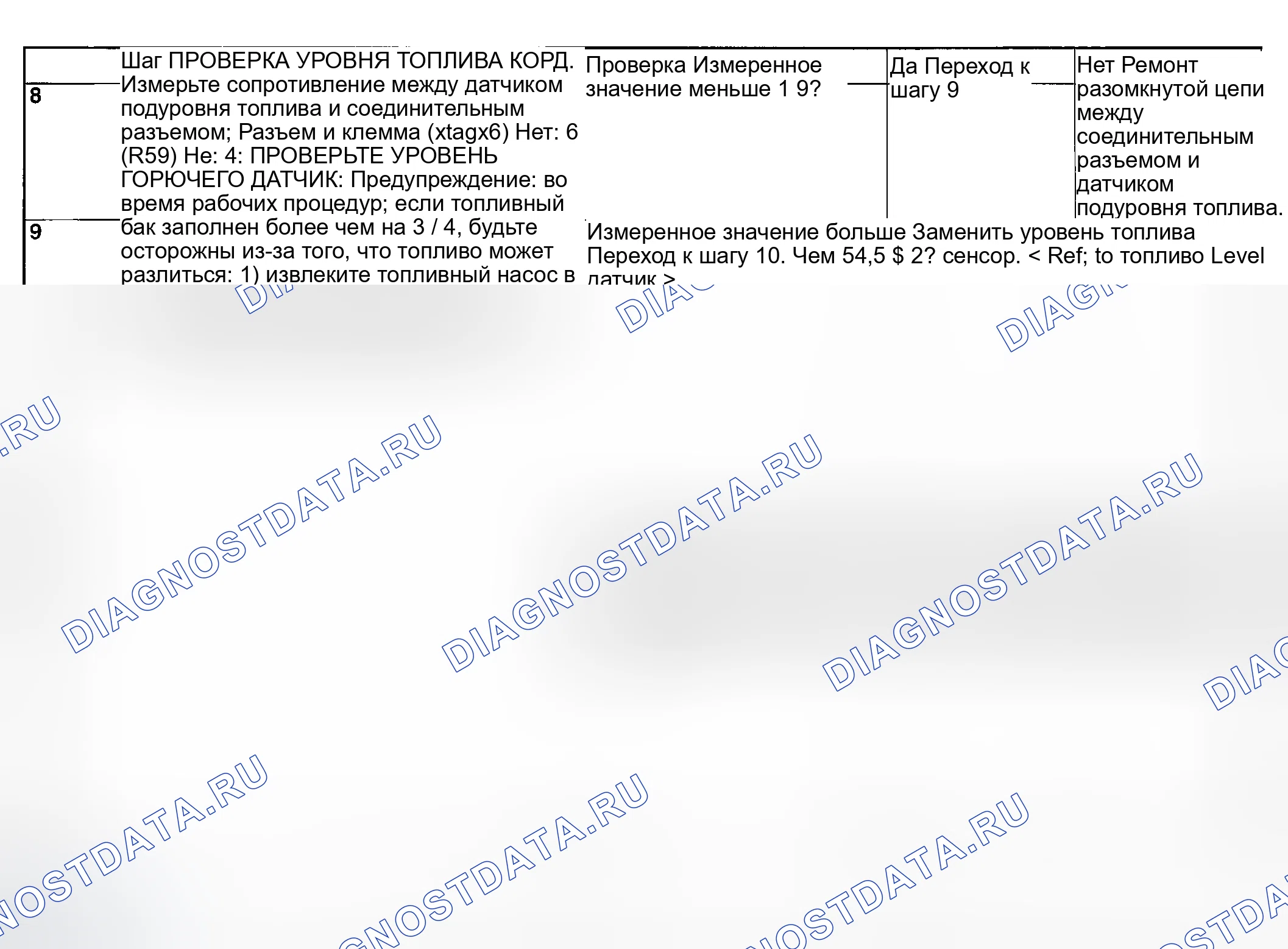 Рис. 187. Hyundai Creta II