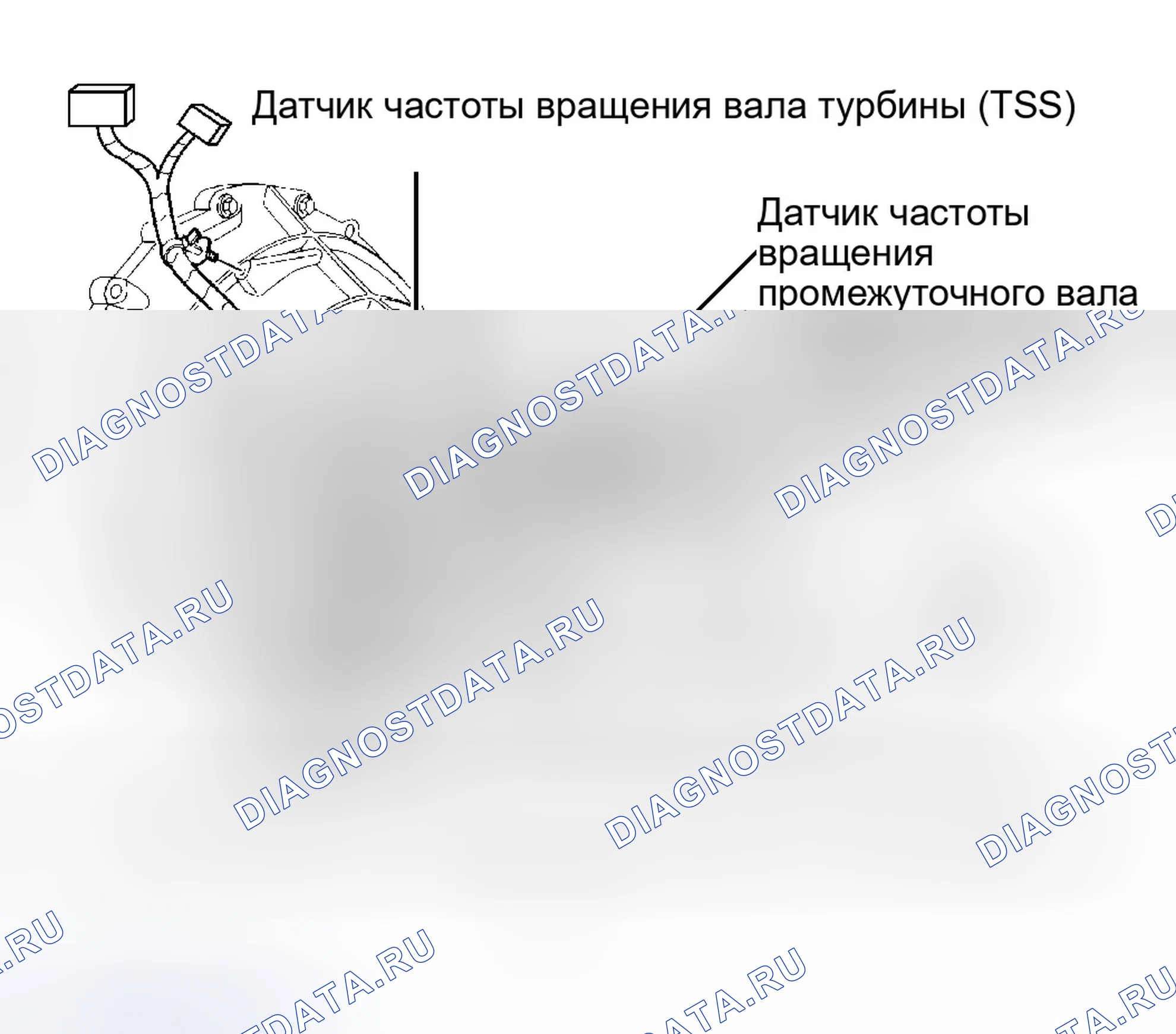 Рис. 20: ТРАНСМИССИЯ. Jaguar S-type I