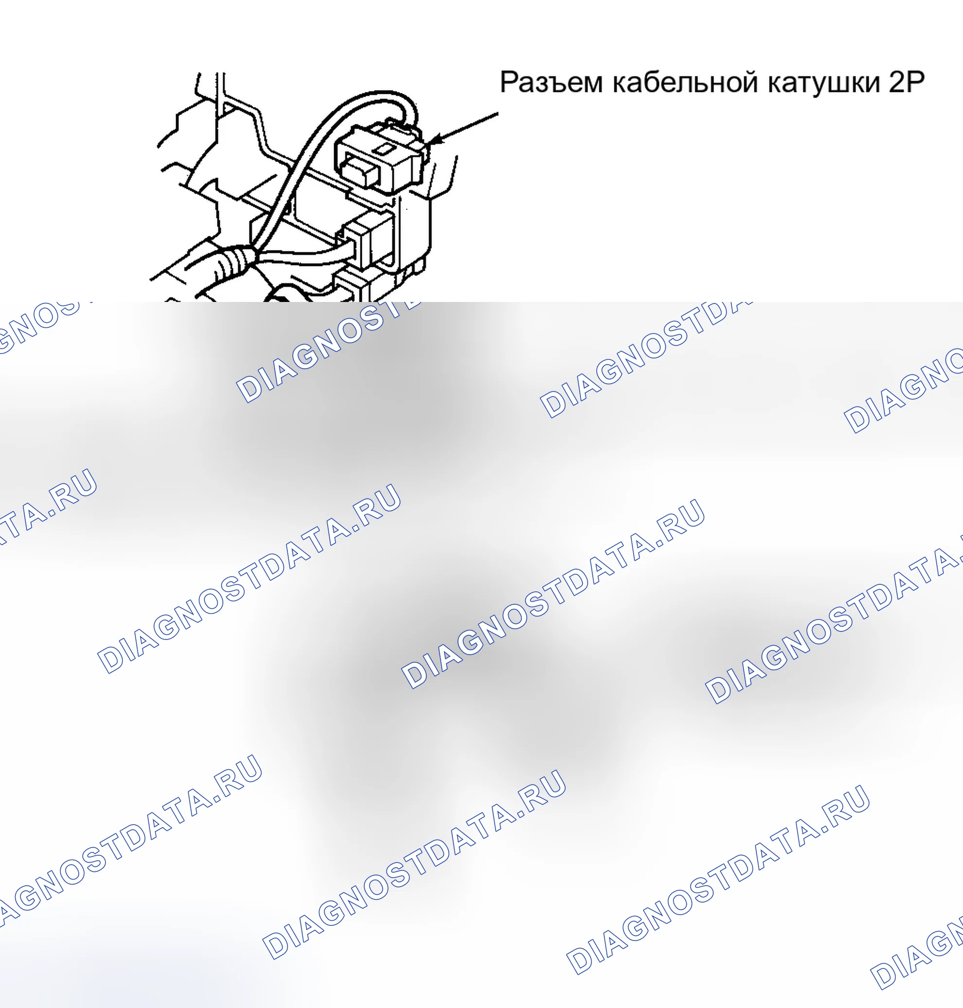 Рис. 7. Honda CR-V I