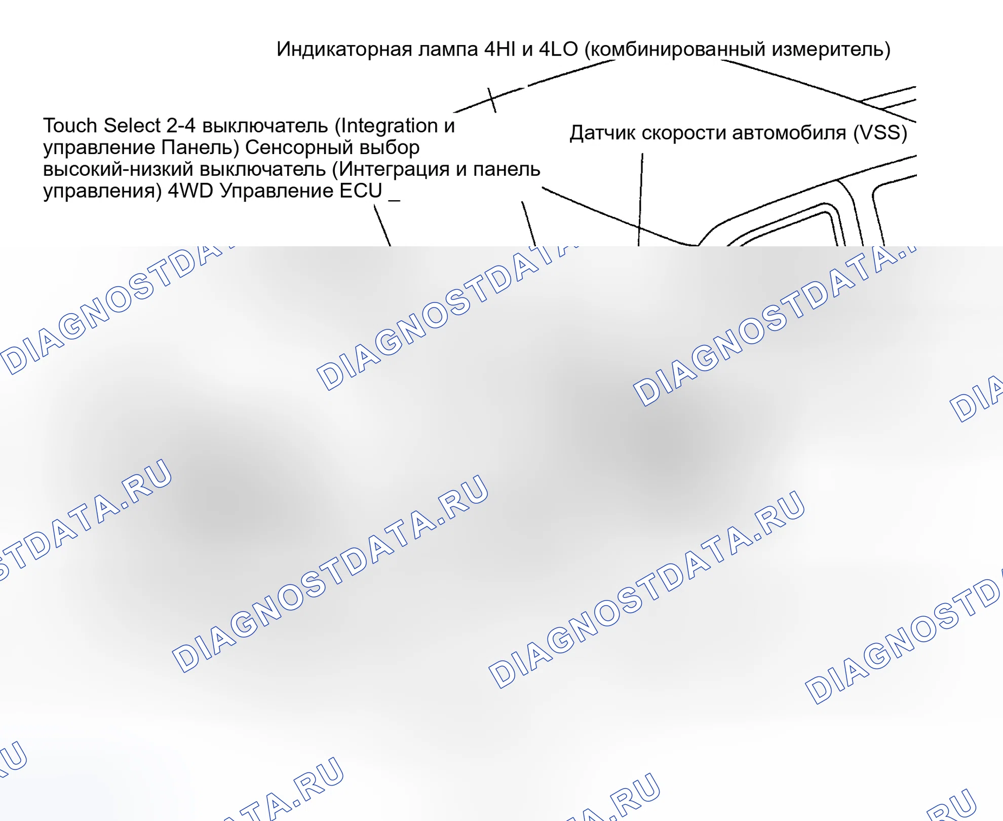 Рис. 24: РАСПОЛОЖЕНИЕ КОМПОНЕНТОВ. Toyota Tundra I