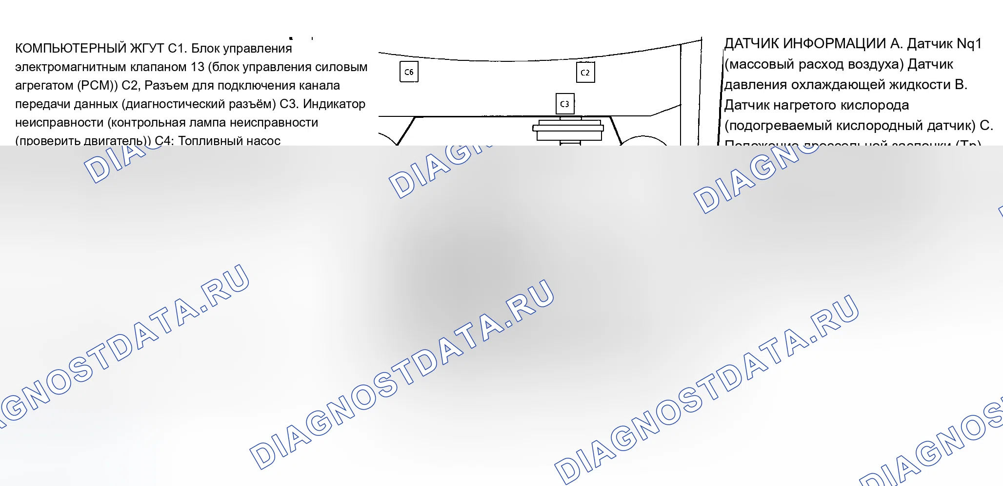 Рис. 118: РАСПОЛОЖЕНИЕ КОМПОНЕНТОВ. Buick Century V