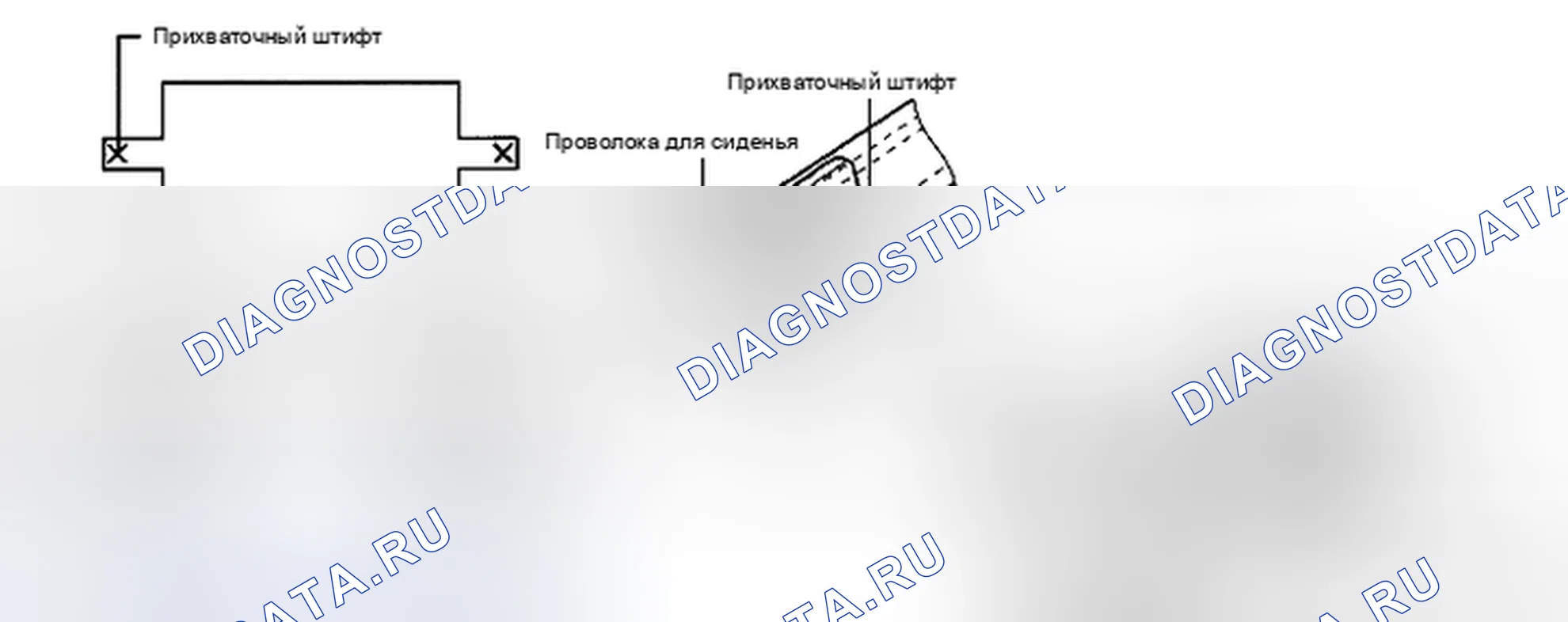Рис. 147. Toyota Sienna II рестайлинг