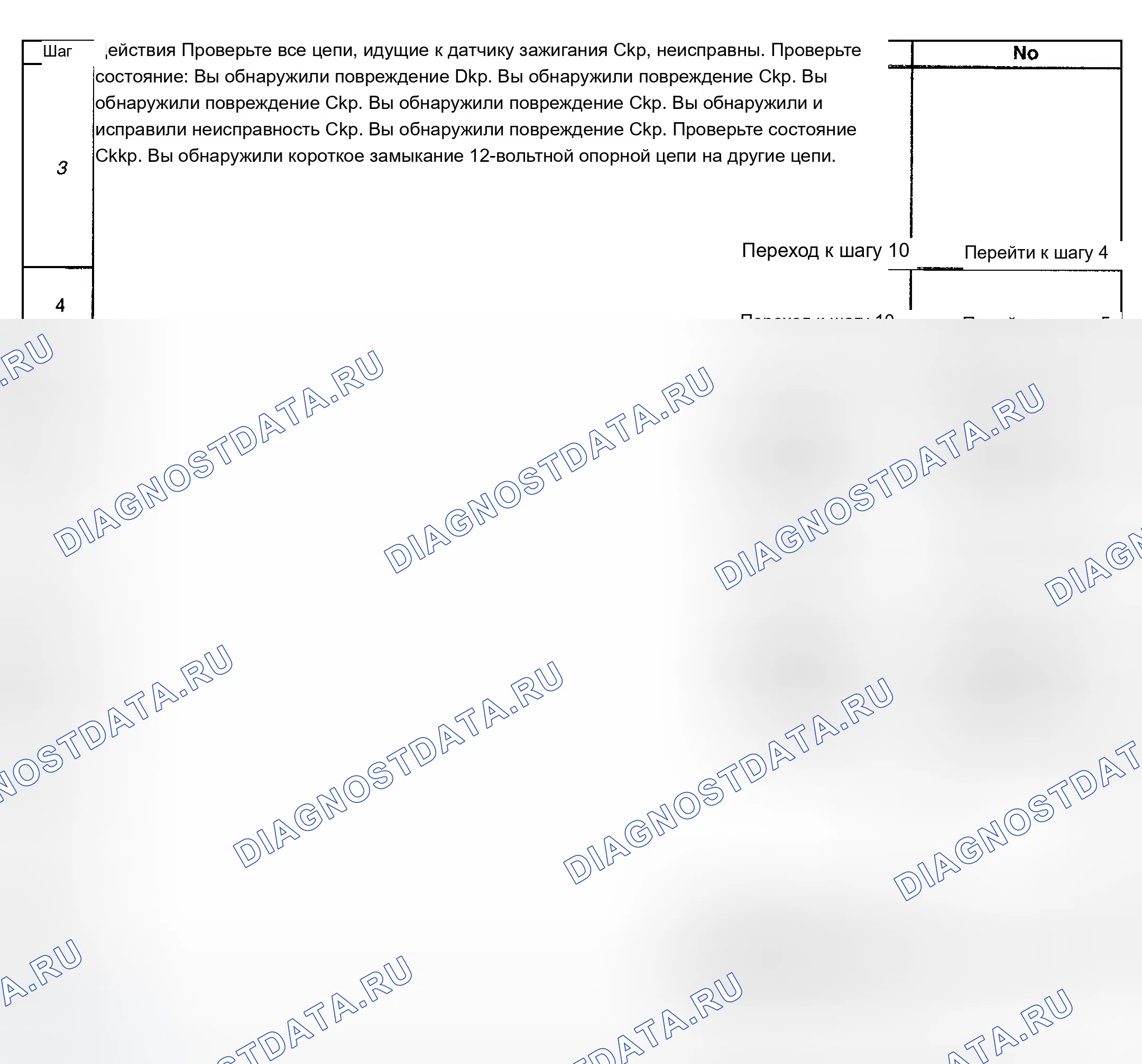 Рис. 153. Chevrolet TrailBlazer I