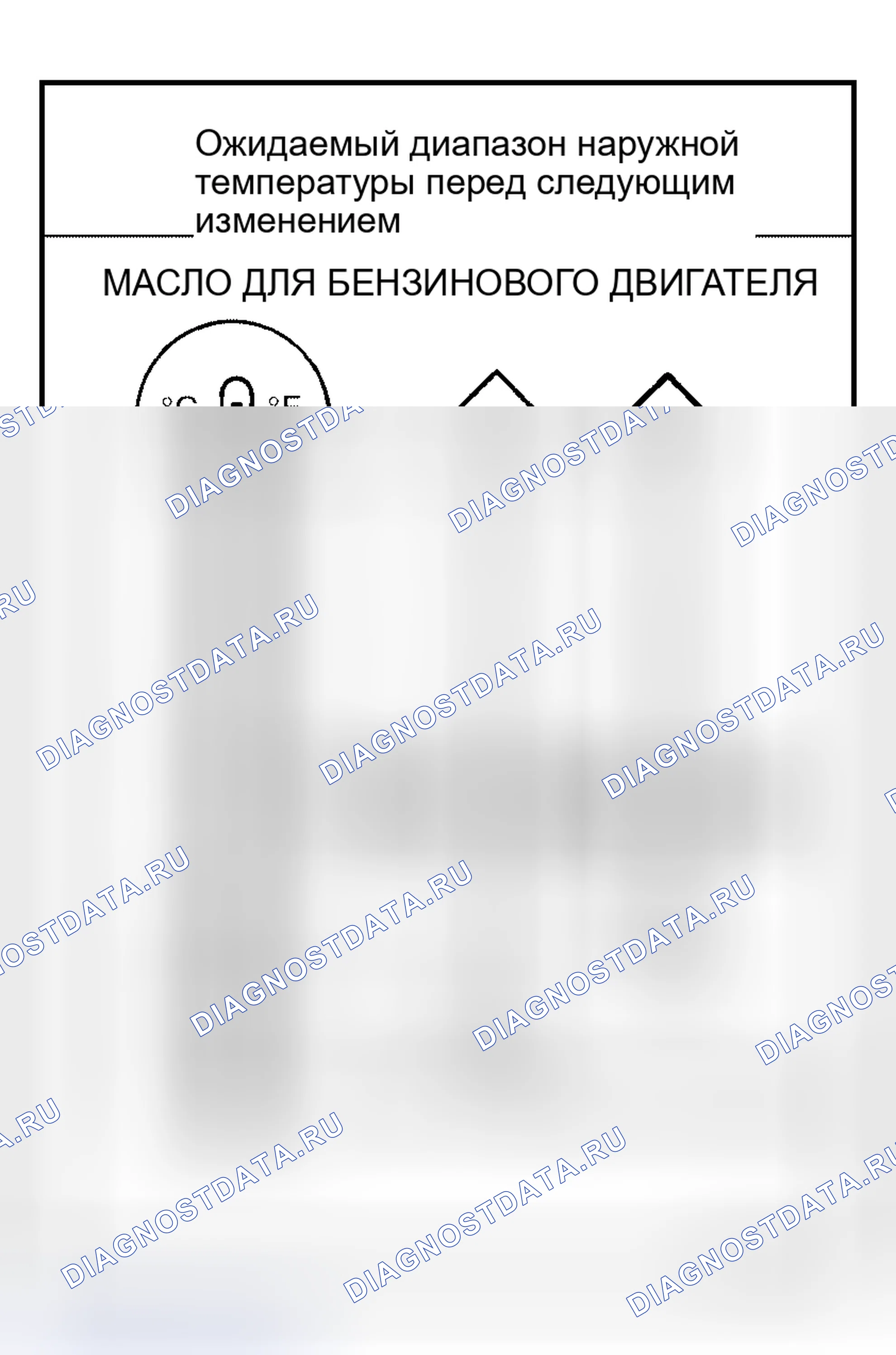 Рис. 12: БЕНЗИНОВОЕ МОТОРНОЕ МАСЛО. Honda Odyssey I