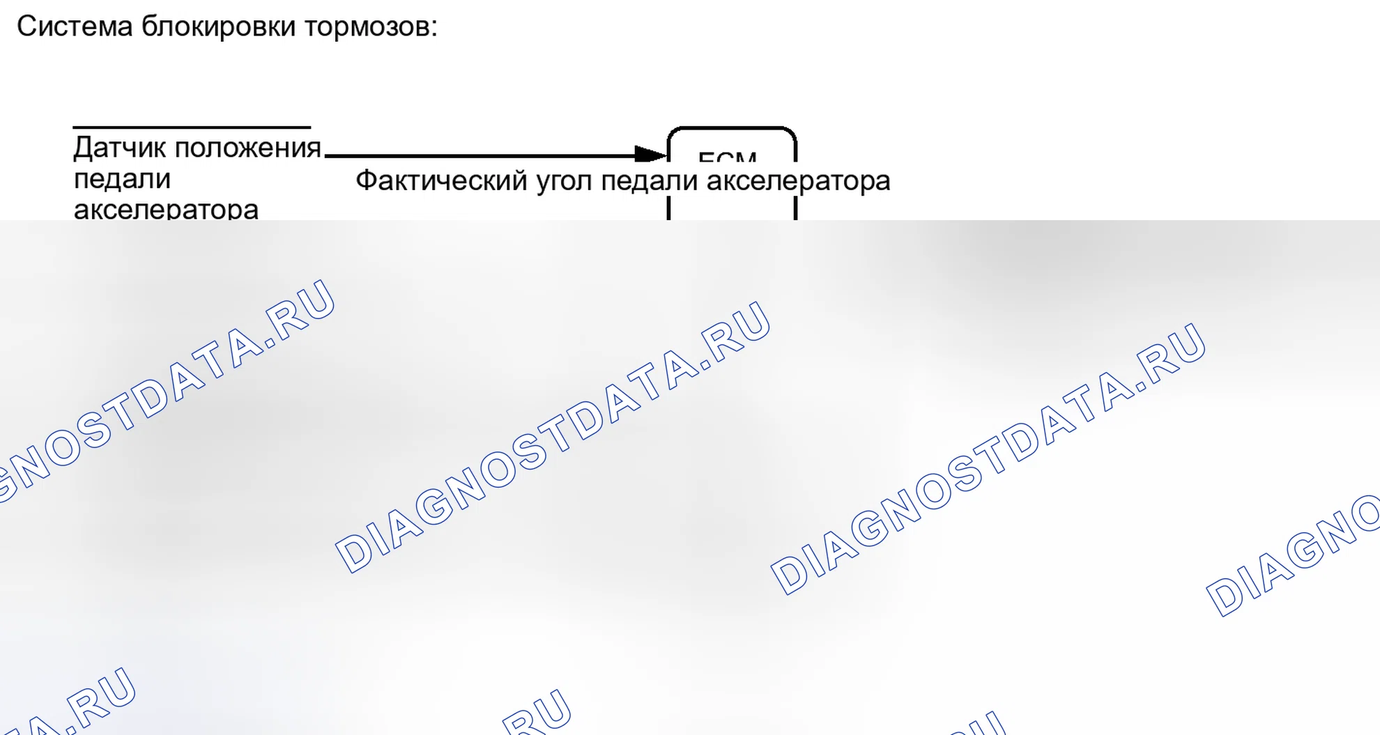 Рис. 128: ОПИСАНИЕ тестирования и диагностики систем управления двигателя. Honda Accord VII