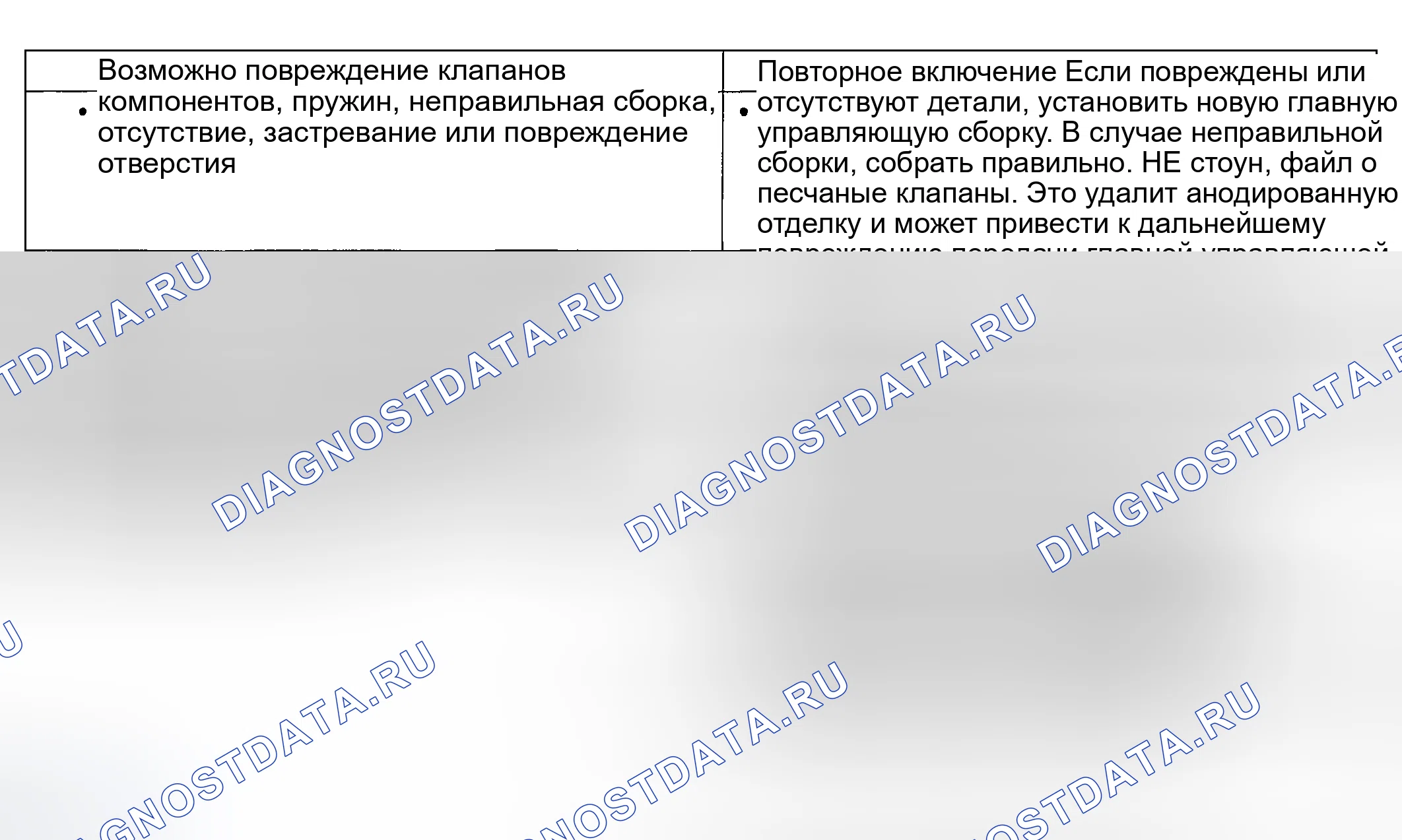 Рис. 171. Mercury Mountaineer II