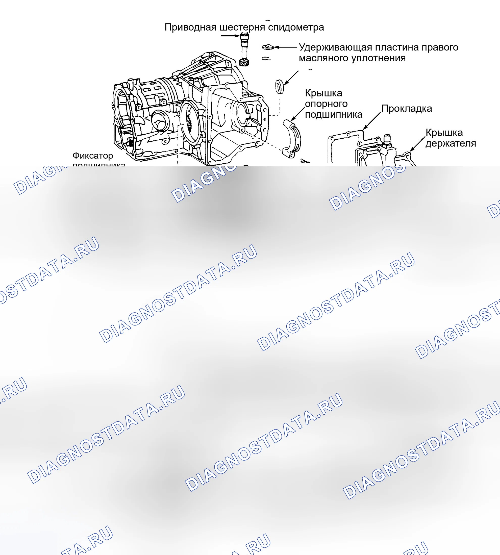 Рис. 39. Toyota Corolla VII