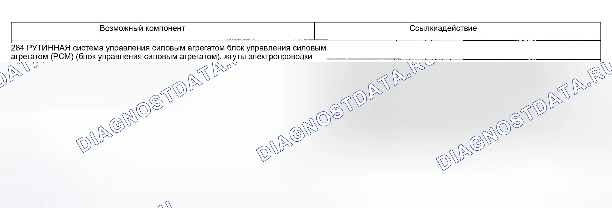 Рис. 204: Другие проблемы: Нет 2-й и 5-й передач (284). Hyundai Nexo I