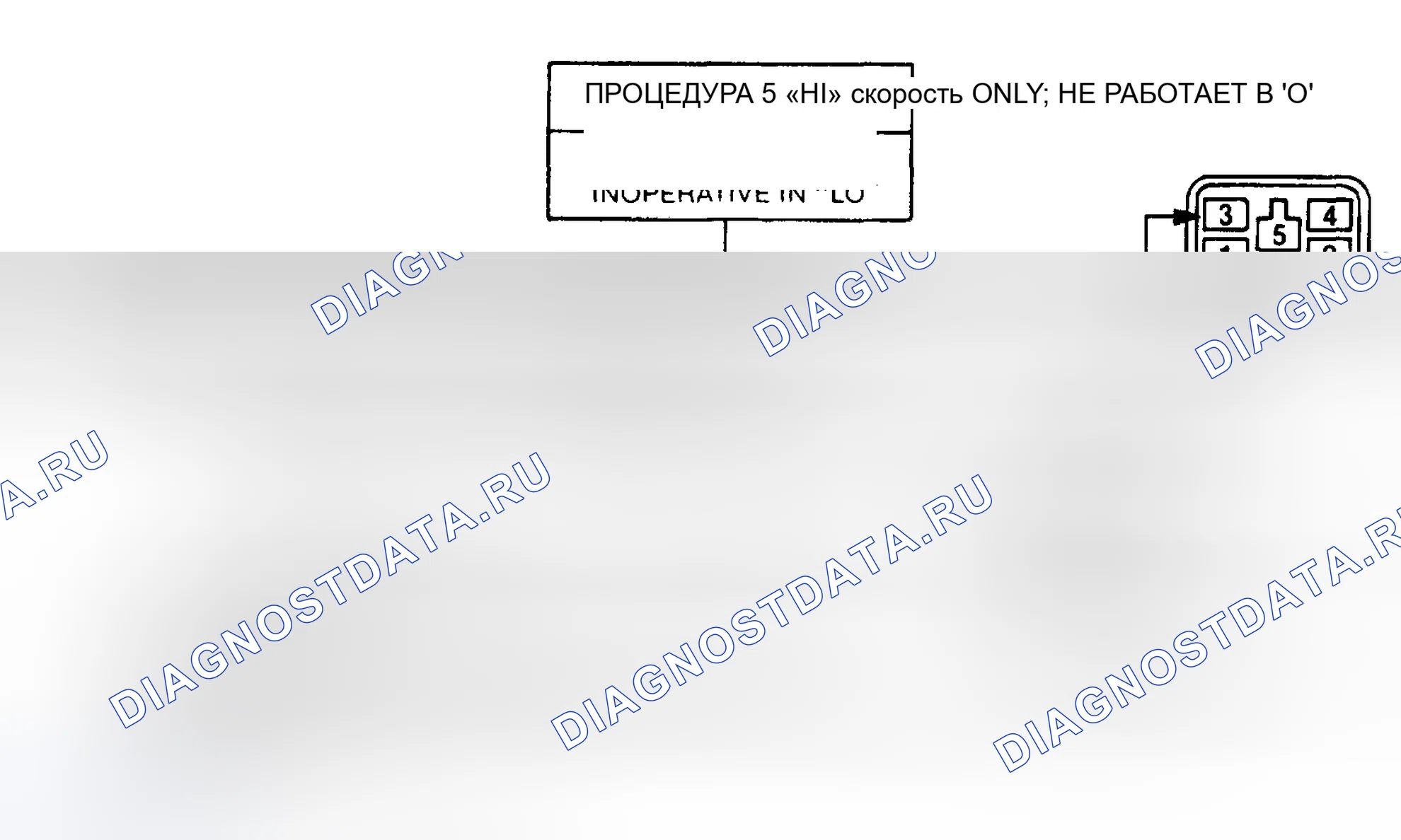 Рис. 6: ПРОЦЕДУРА 5. GMC Cab & Chassis R2500 