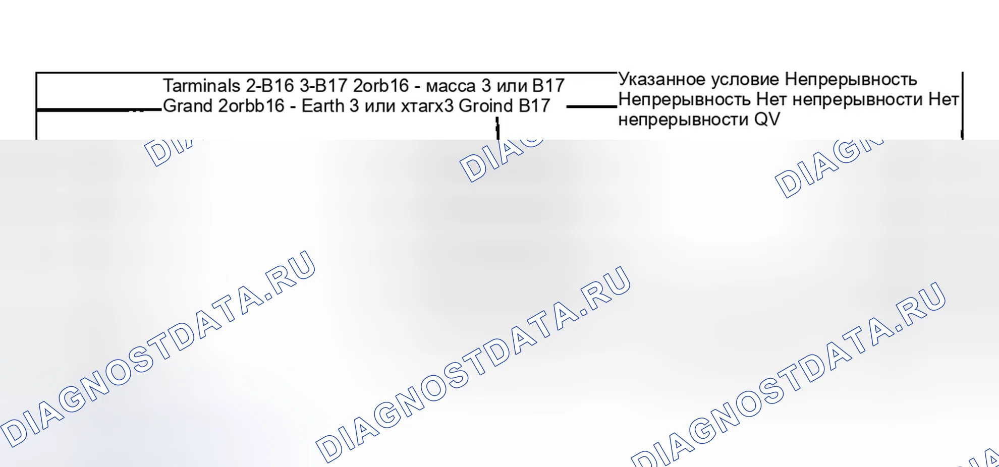 Рис. 15. Toyota Highlander I