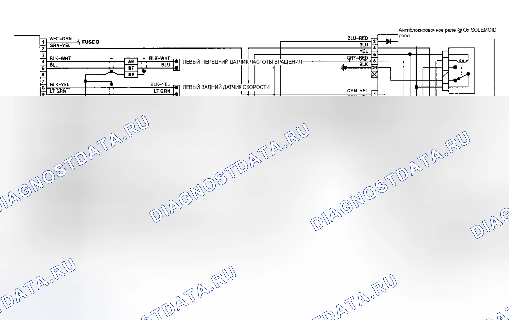 Рис. 20: Схема подключения антиблокировочной тормозной системы (ABS). Nissan Sentra B13