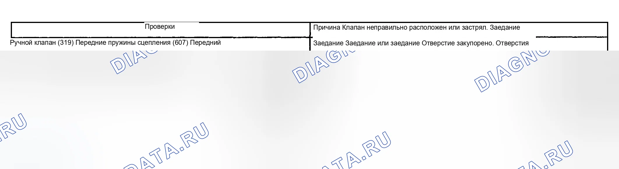 Рис. 1190: Движение вперед в нейтральном положении. Chevrolet Silverado 1500 HD 
