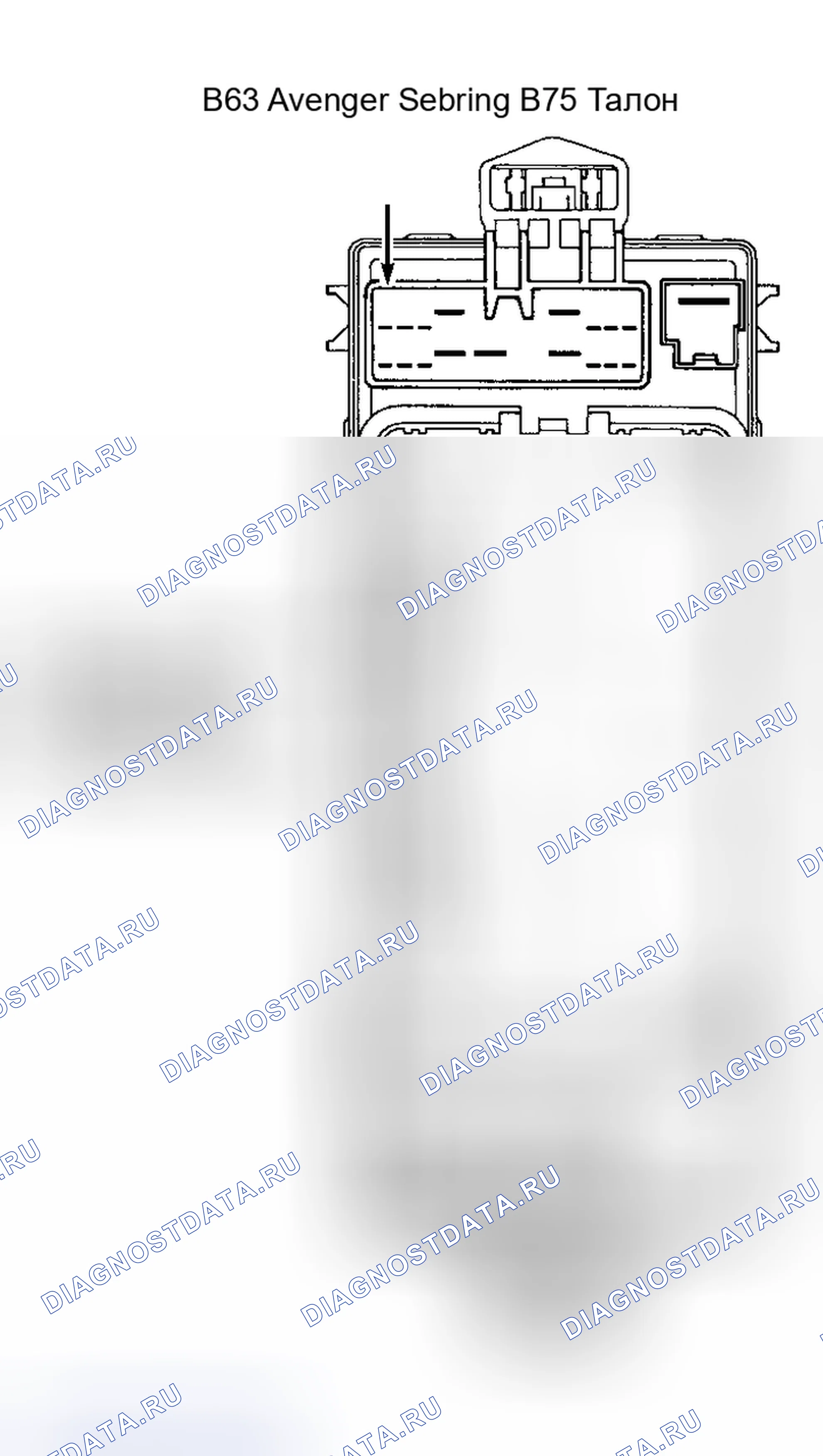 Рис. 2. Chrysler Sebring I